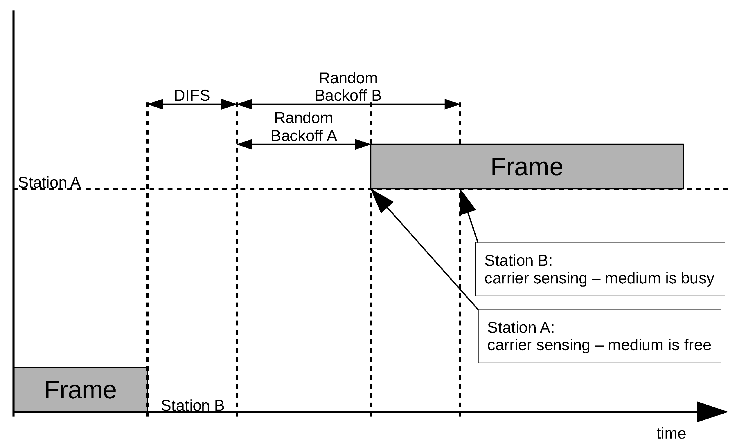 Sensors 21 06268 g001 550