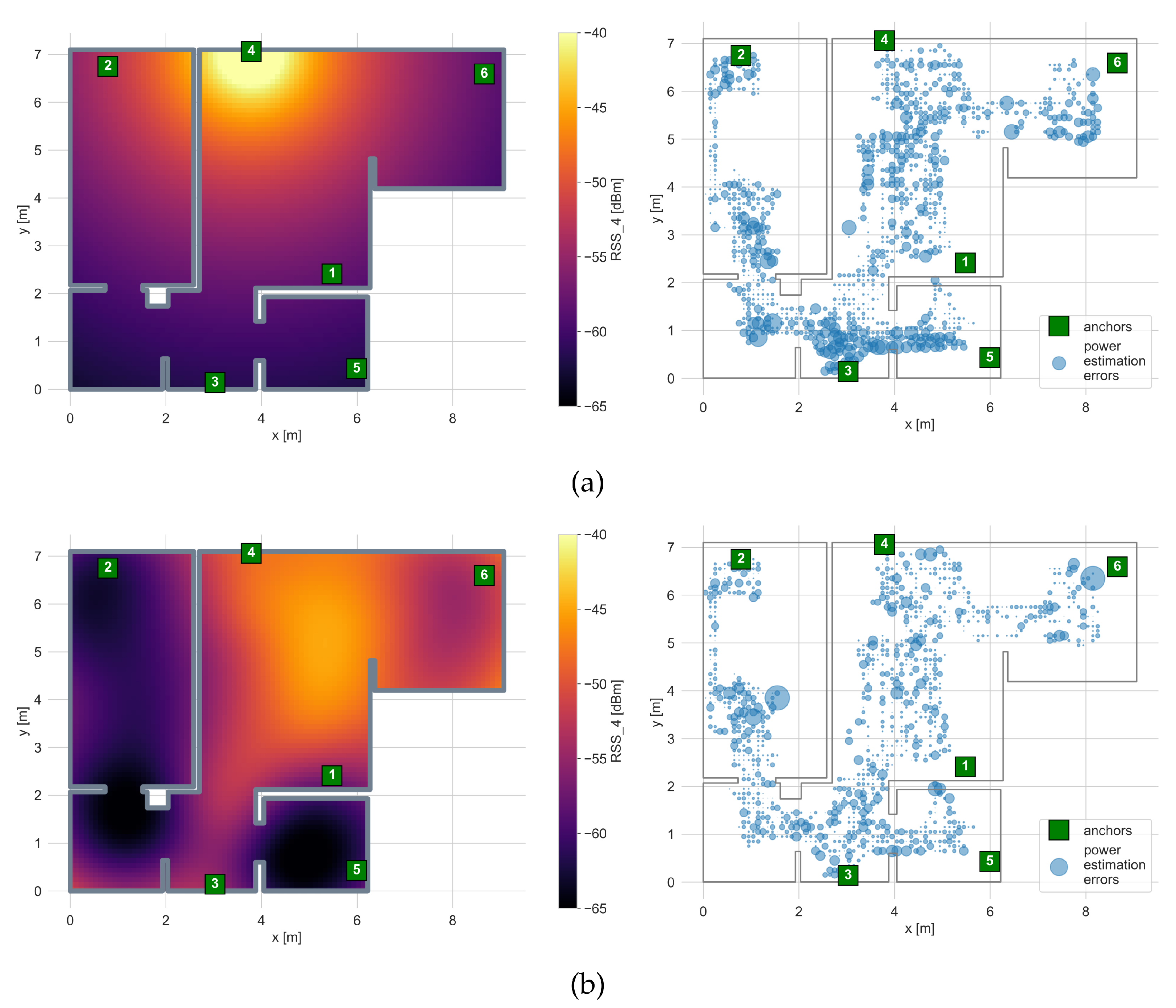 Sensors 21 06270 g011 550