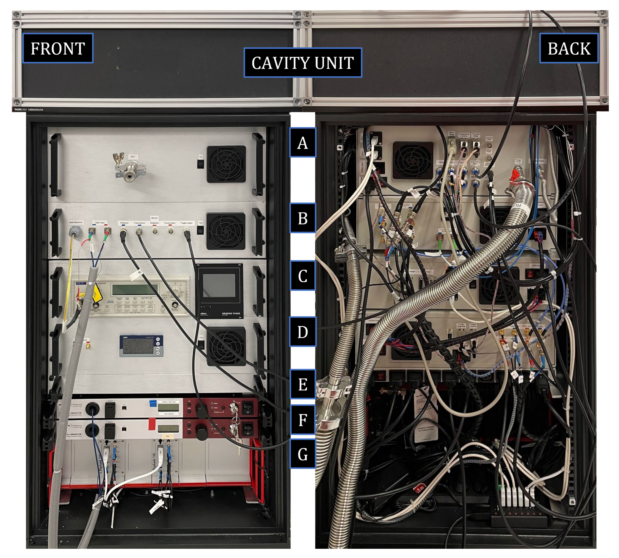 Sensors 21 06272 g002