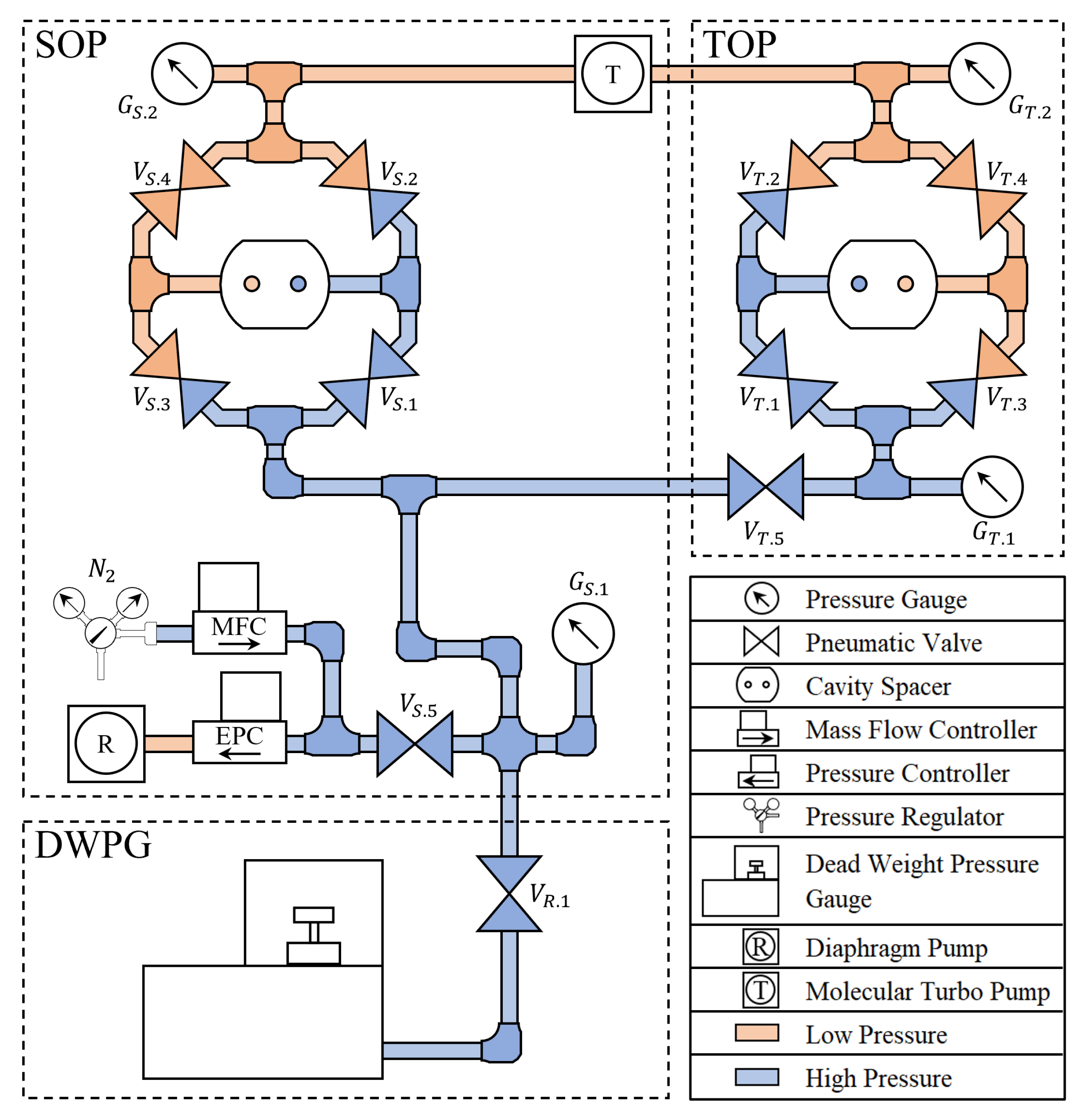 Sensors 21 06272 g003