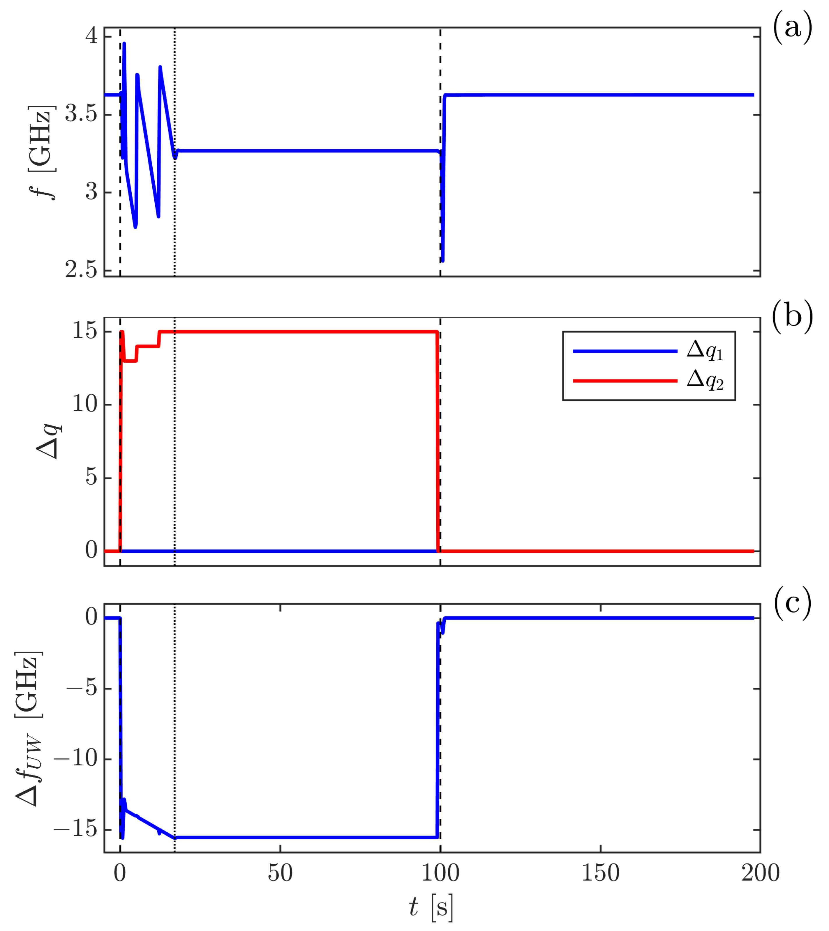 Sensors 21 06272 g005