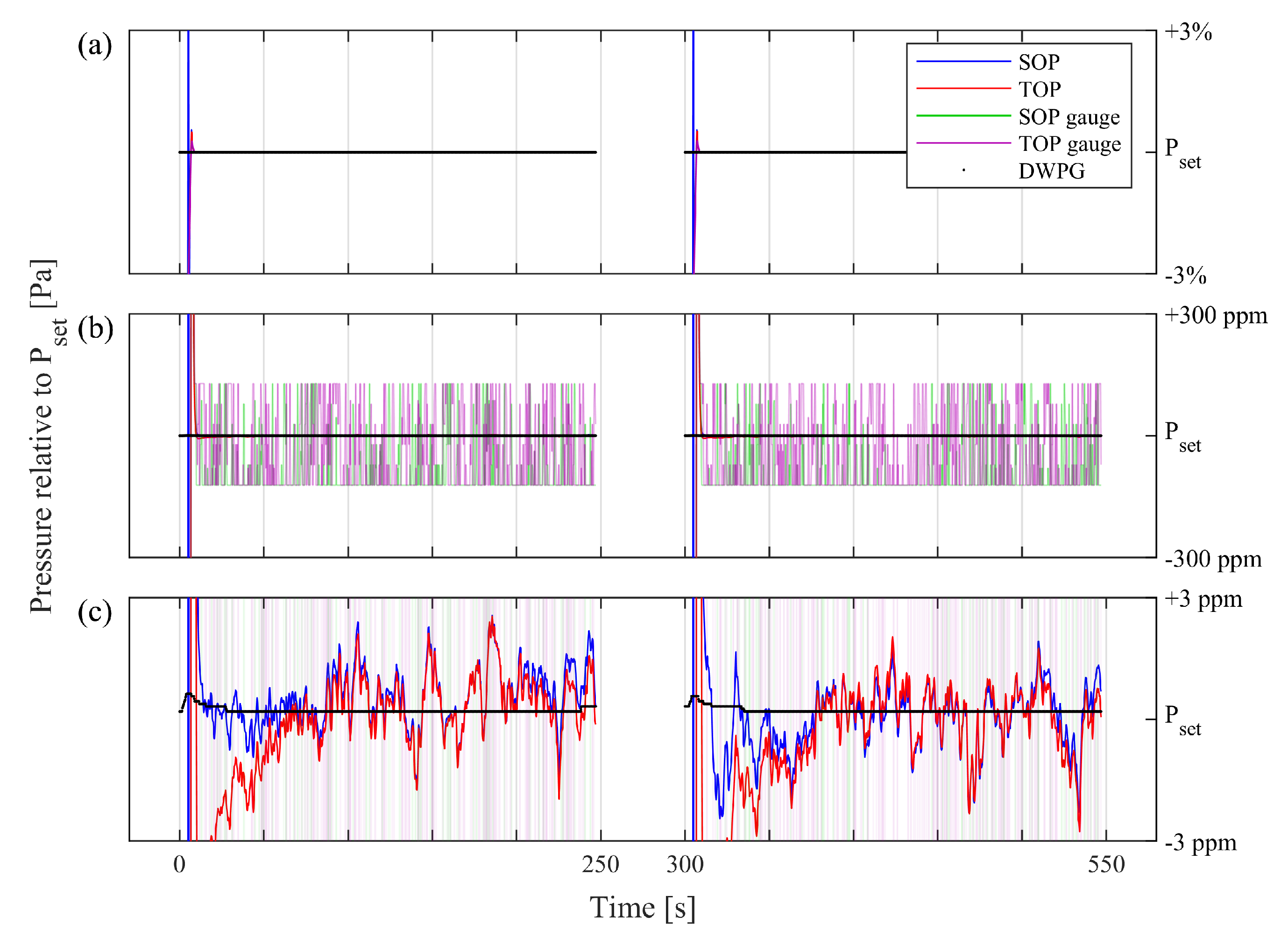 Sensors 21 06272 g007