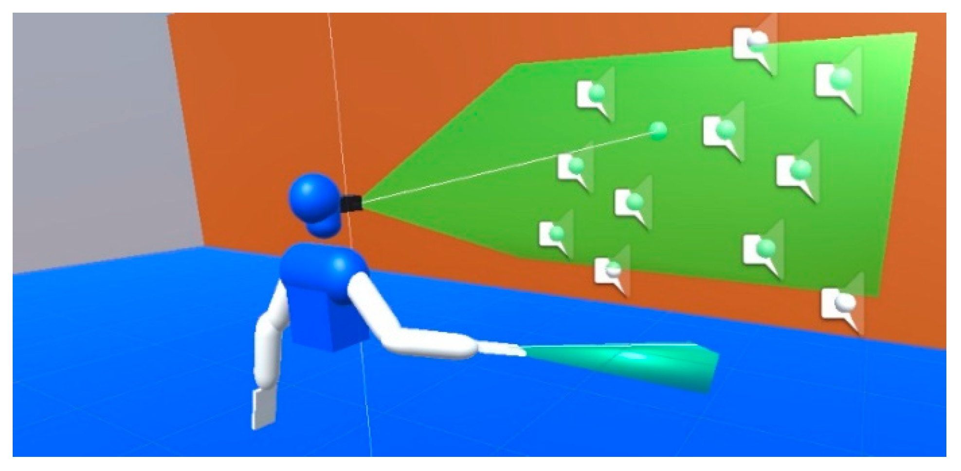 Sensors 21 06275 g006