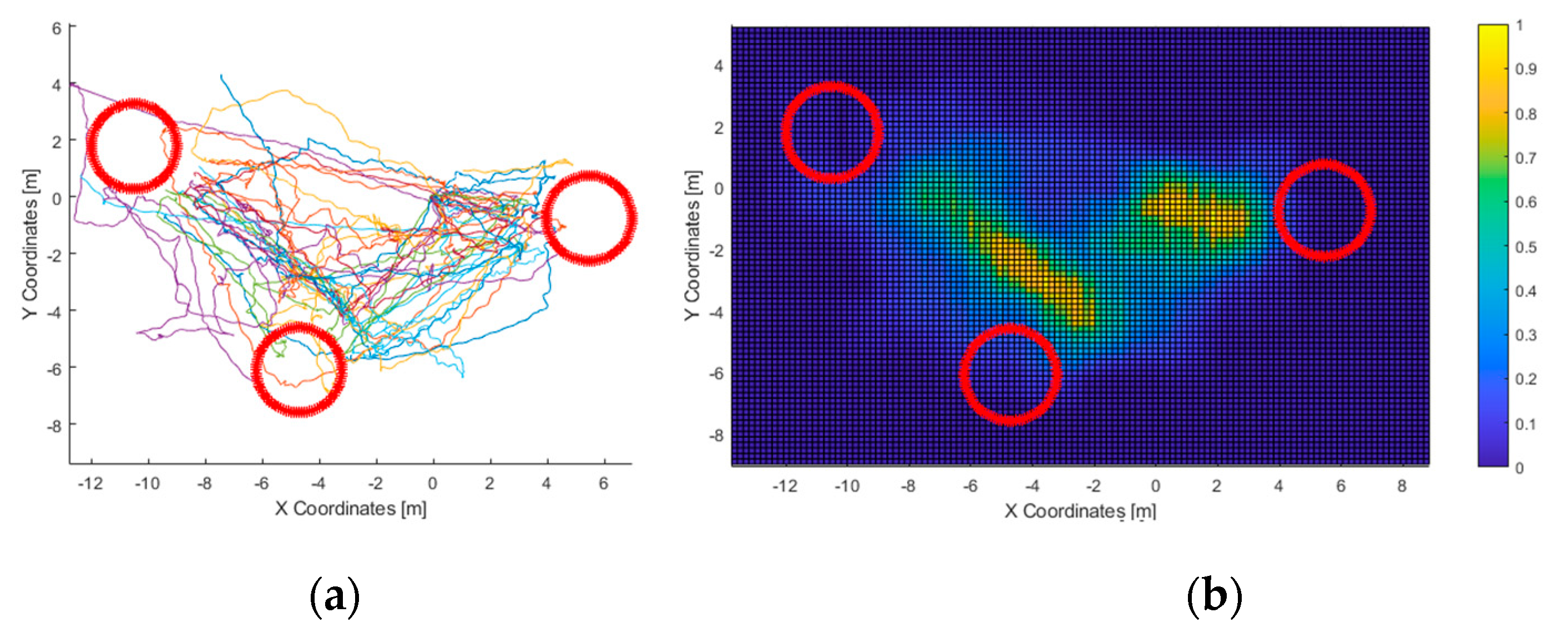 Sensors 21 06275 g010