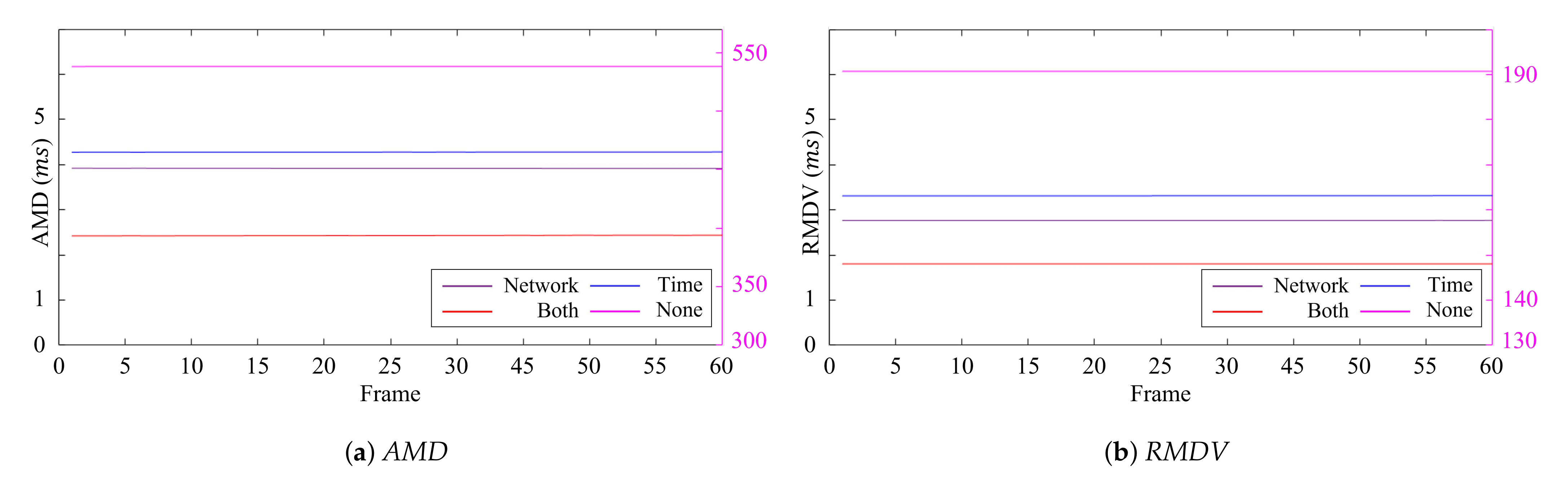 Sensors 21 06276 g010 550