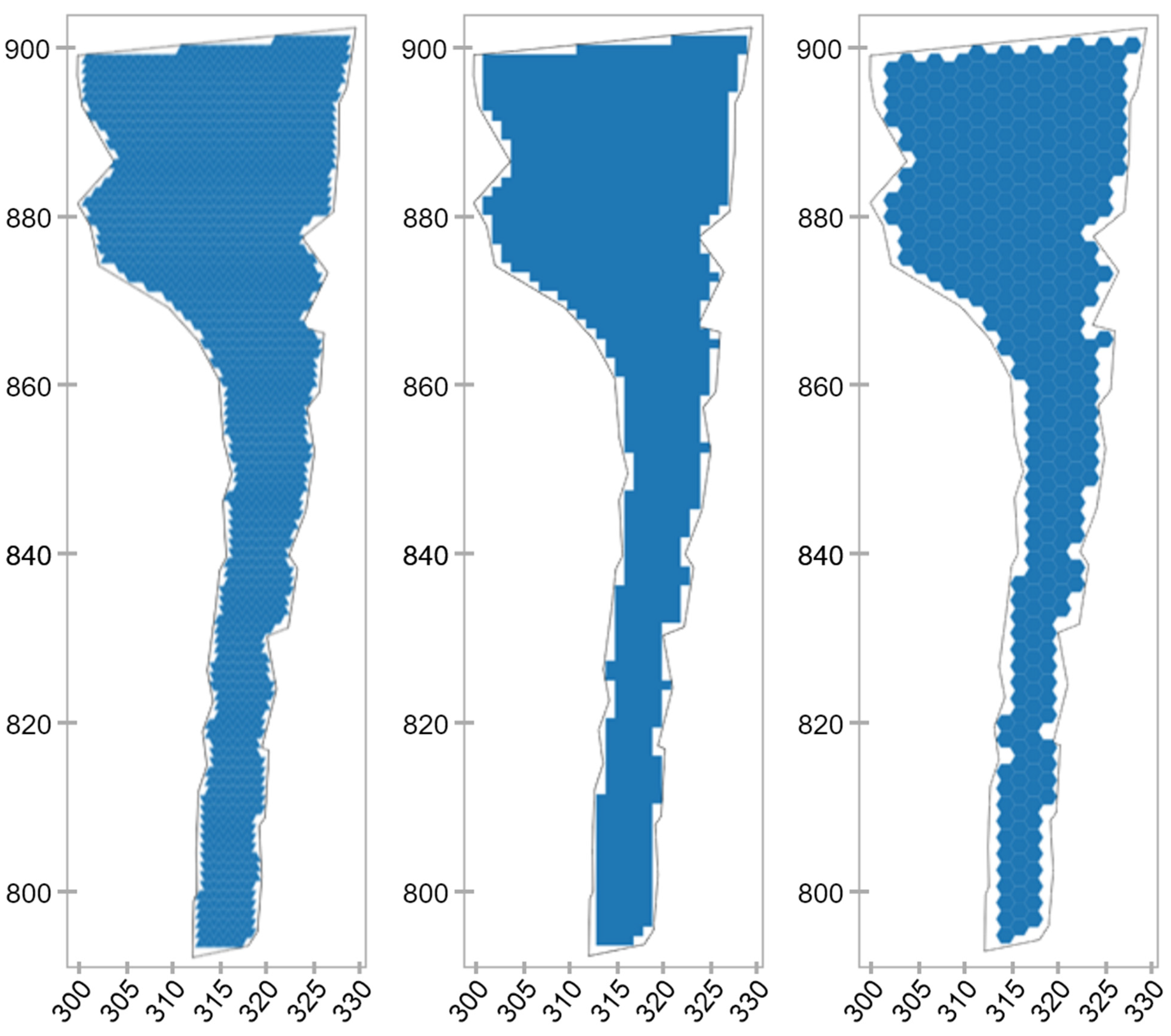 Sensors 21 06277 g007