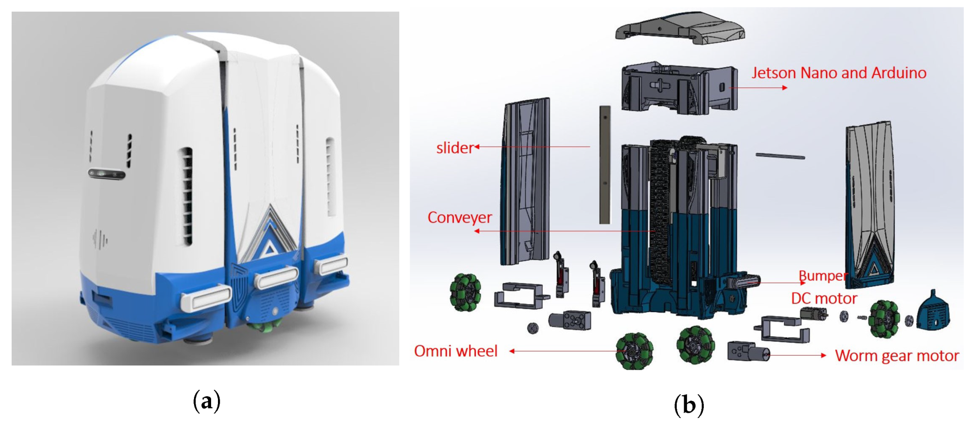 Sensors 21 06279 g001