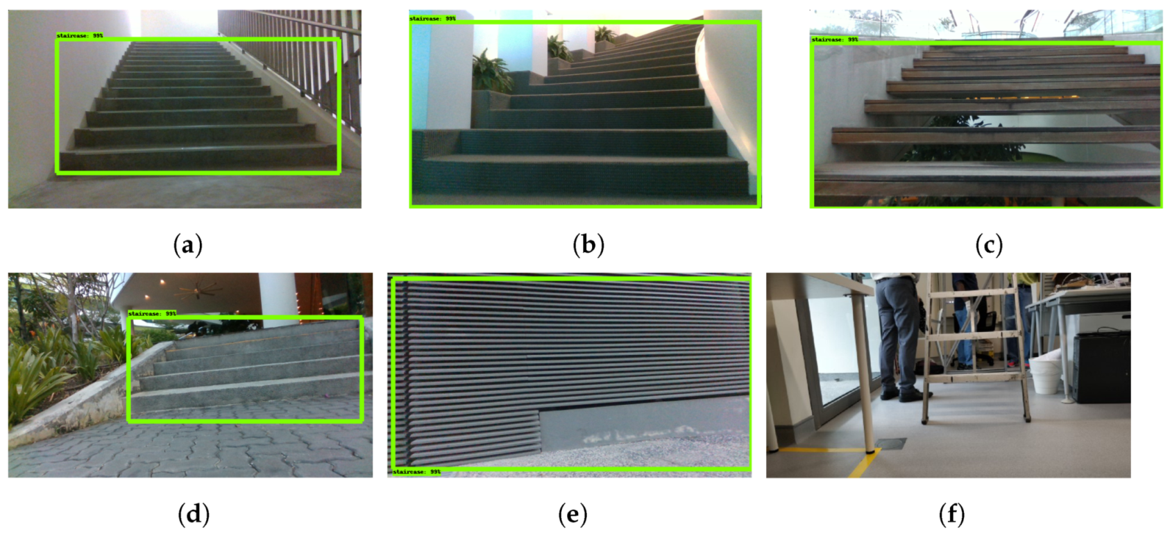 Sensors 21 06279 g011