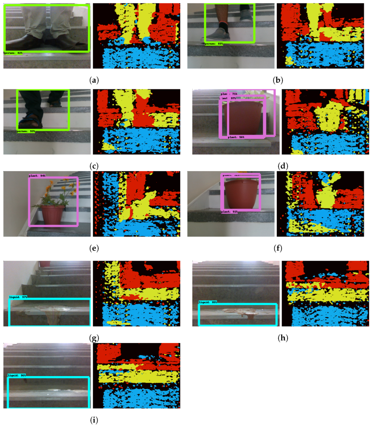 Sensors 21 06279 g014