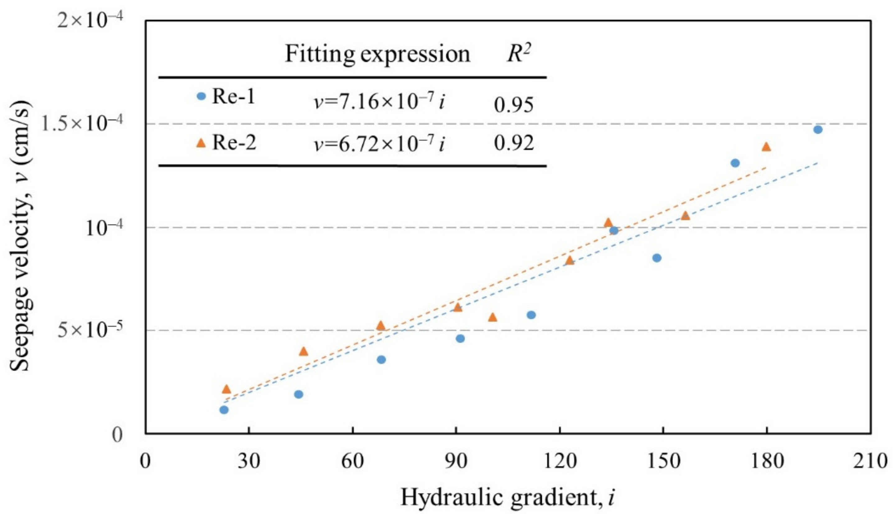 Sensors 21 06280 g008