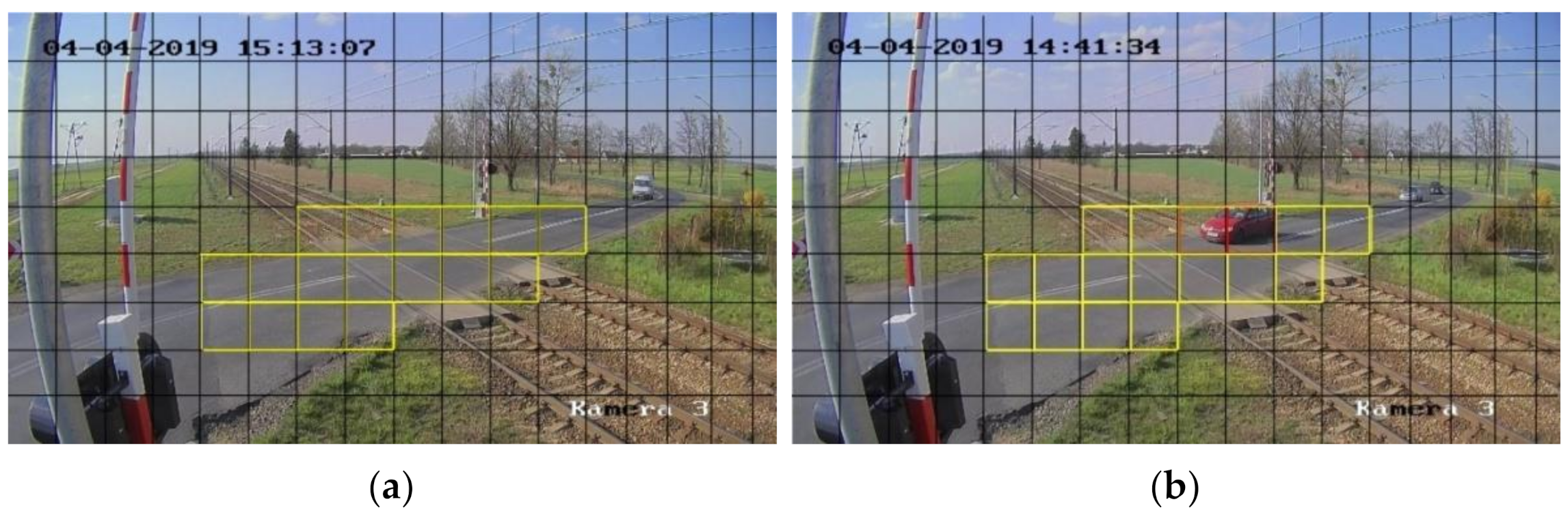 Sensors 21 06281 g002