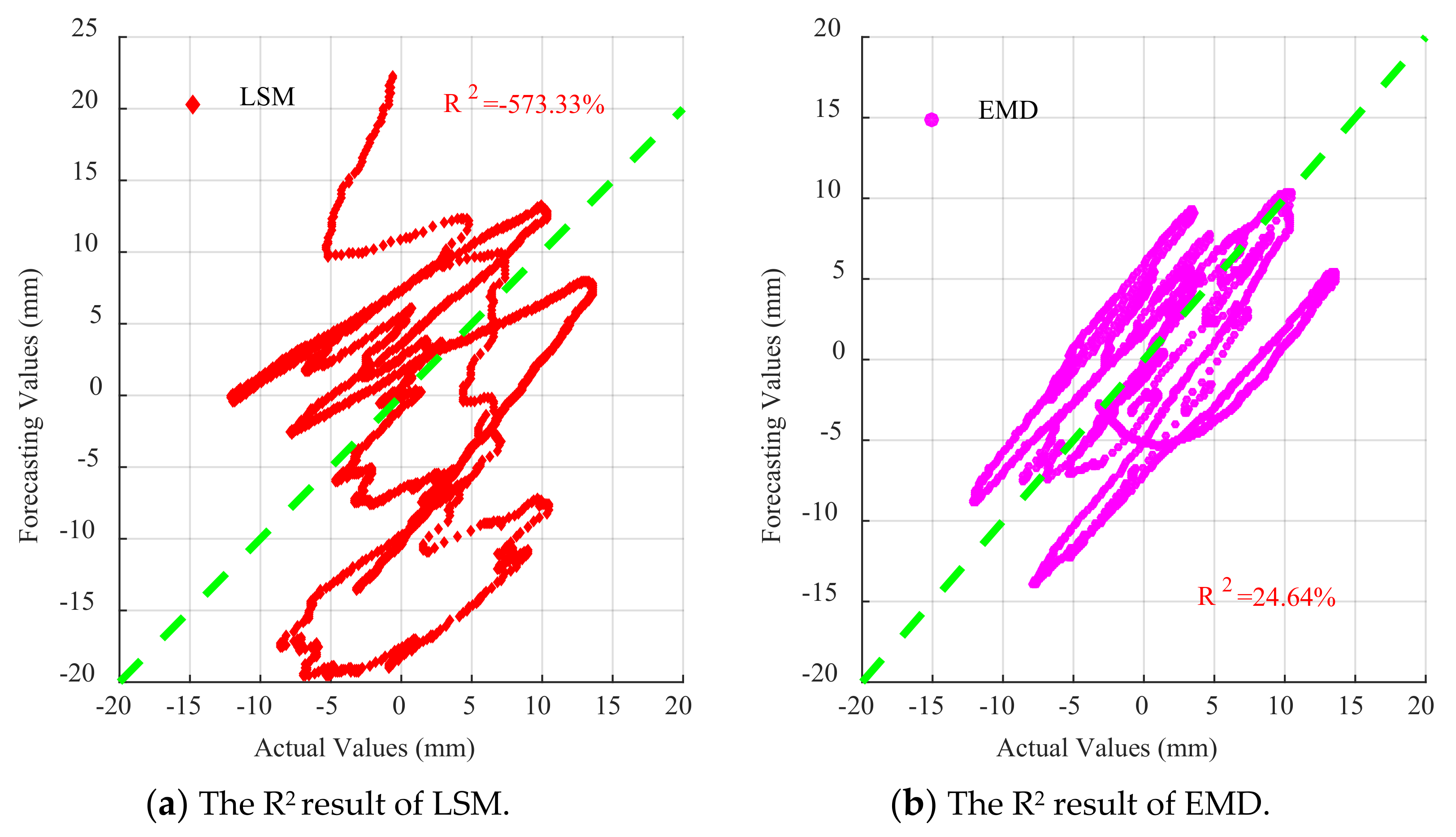 Sensors 21 06283 g018a