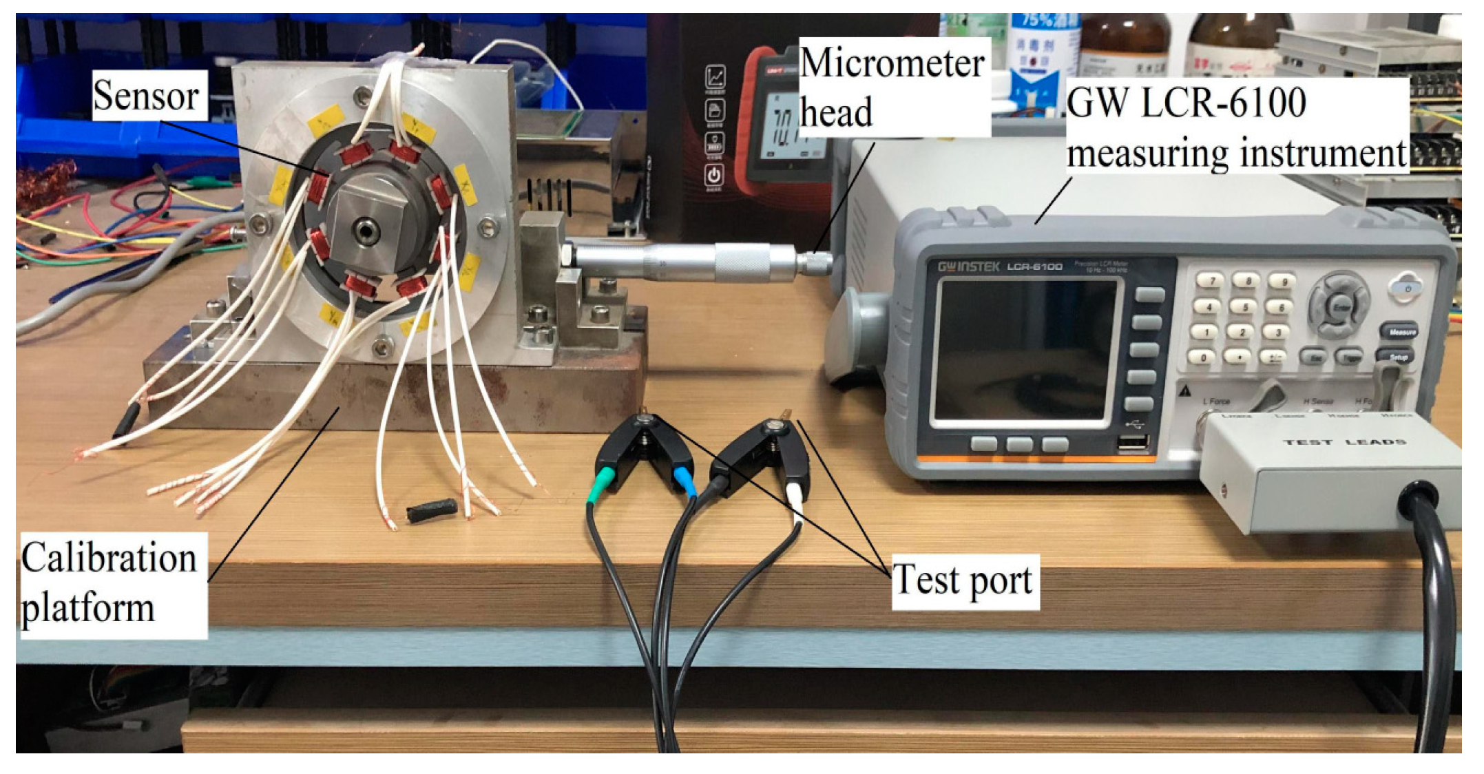 Sensors 21 06292 g011 550