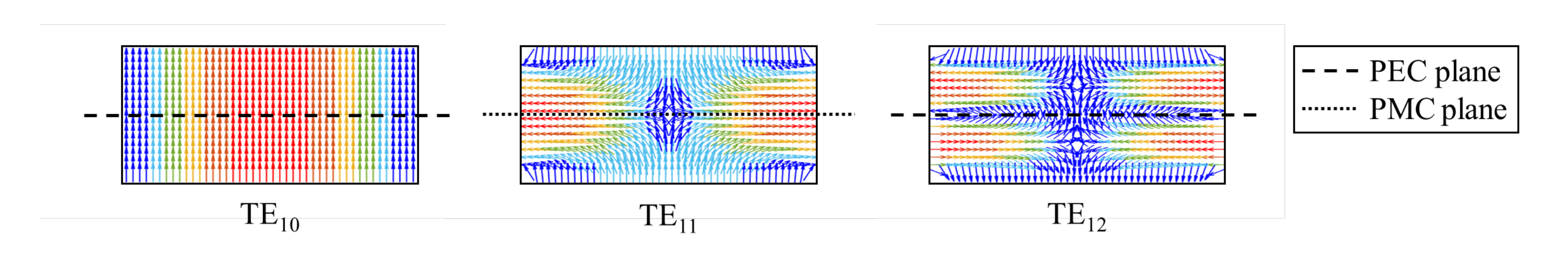 Sensors 21 06293 g008