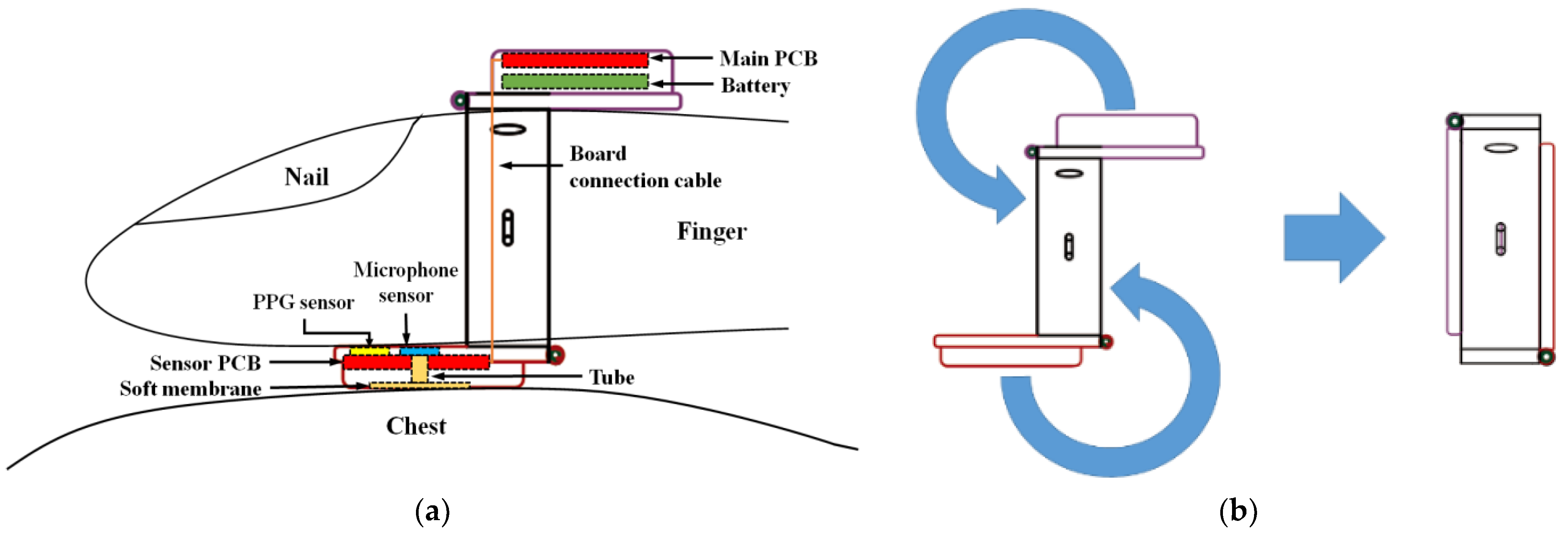 Sensors 21 06294 g001