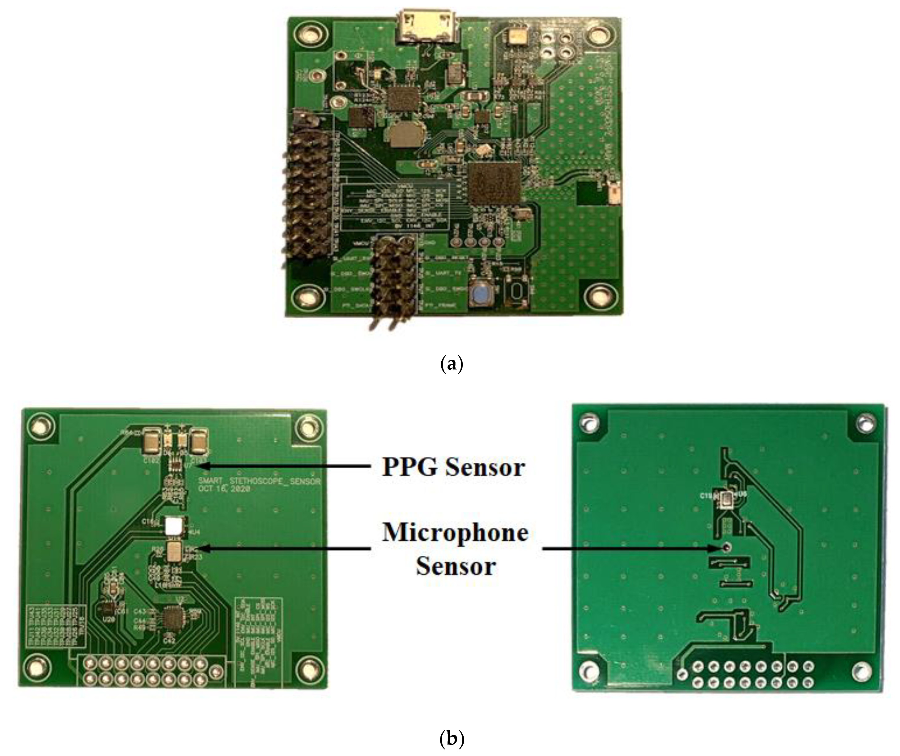 Sensors 21 06294 g006