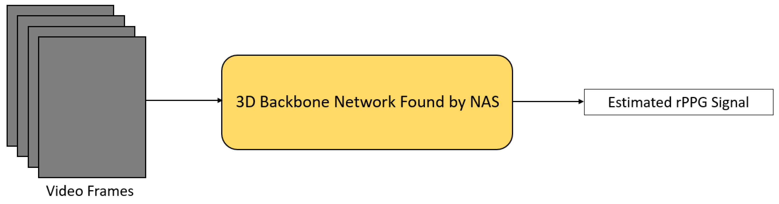 Sensors 21 06296 g007