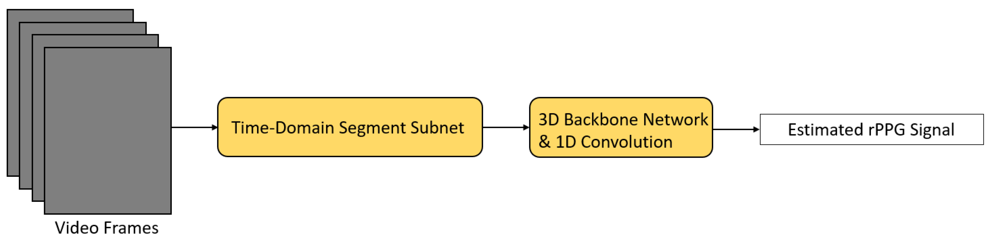 Sensors 21 06296 g008