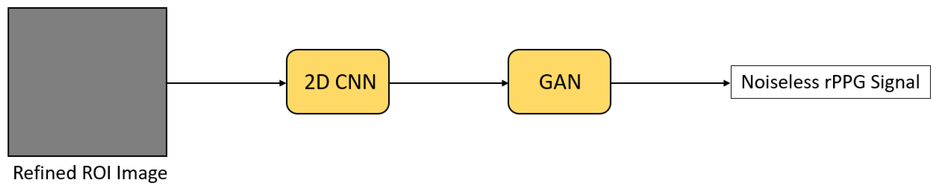 Sensors 21 06296 g012