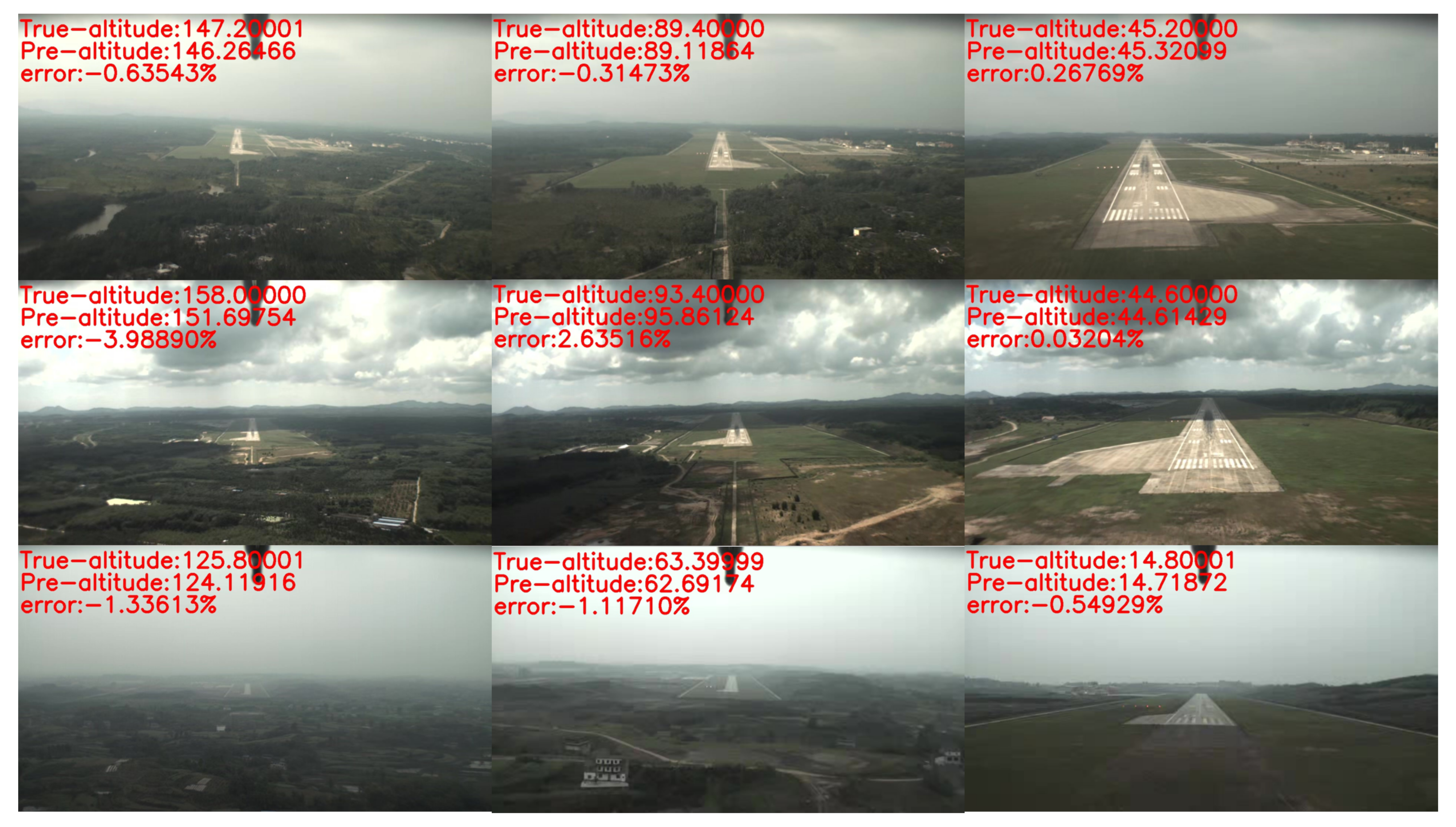 Sensors 21 06302 g009 550