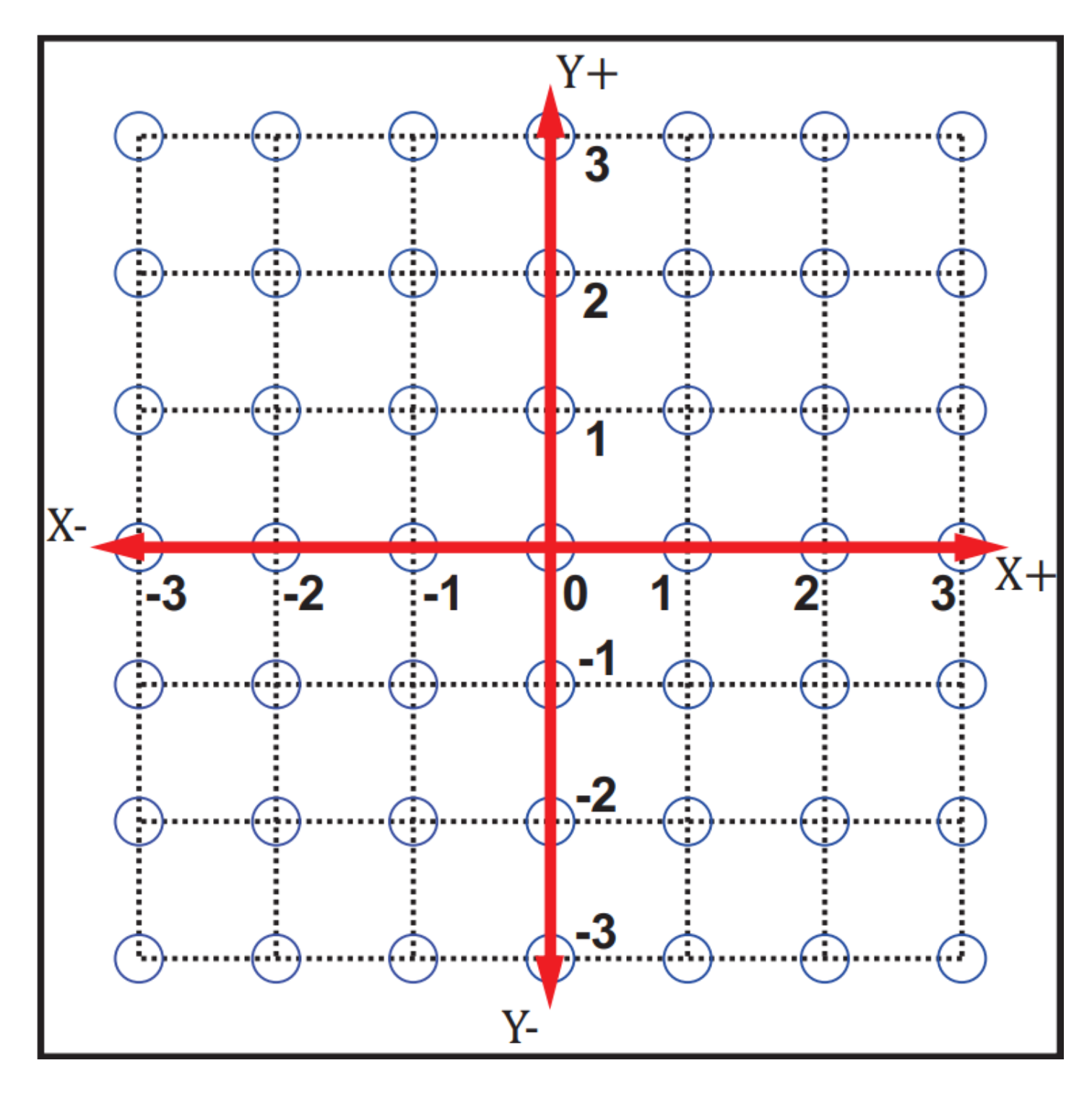 Sensors 21 06304 g010 550