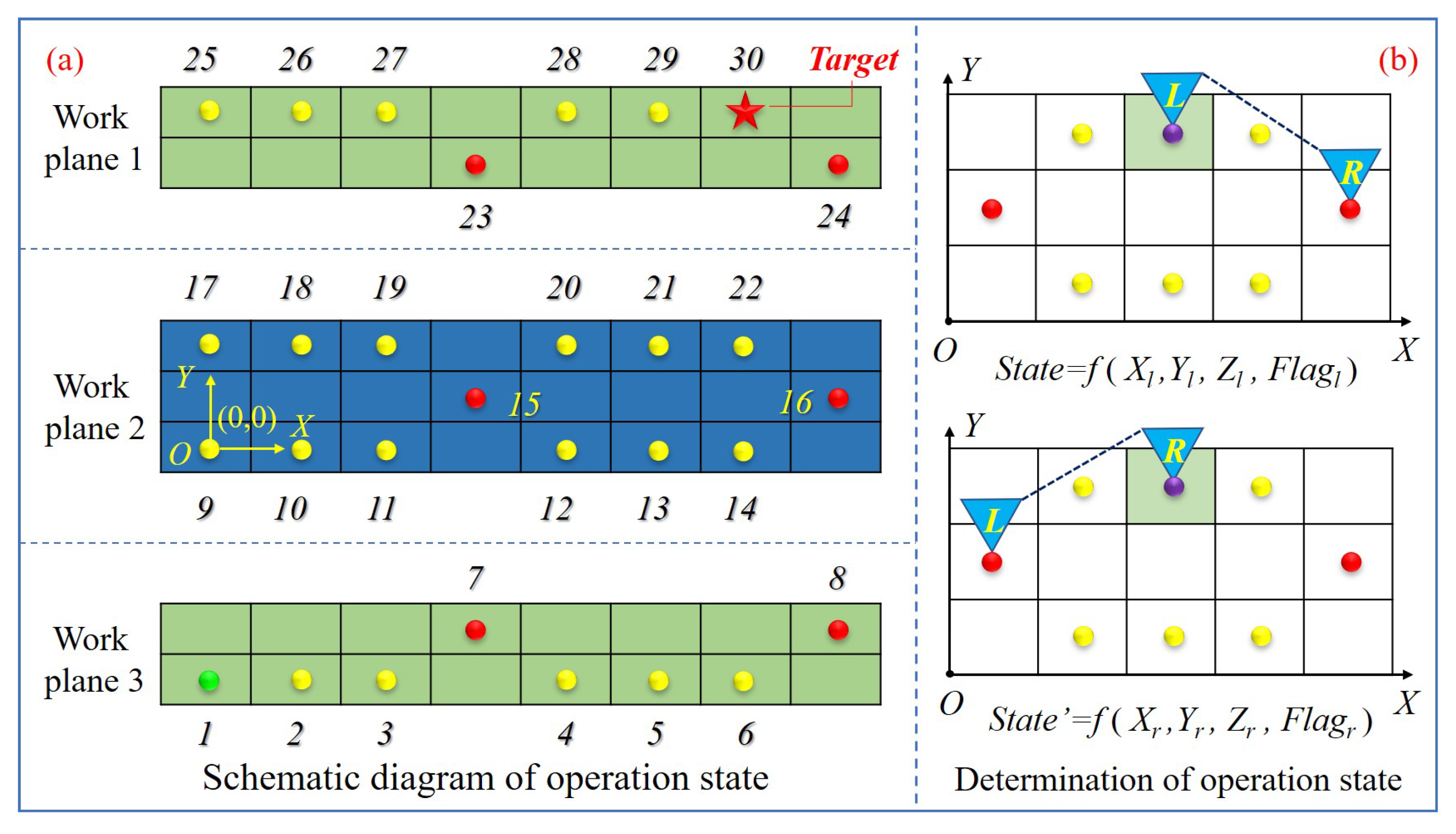 Sensors 21 06305 g003