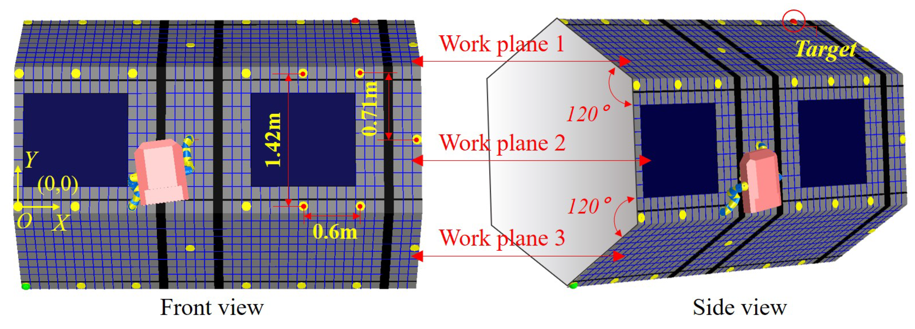 Sensors 21 06305 g005