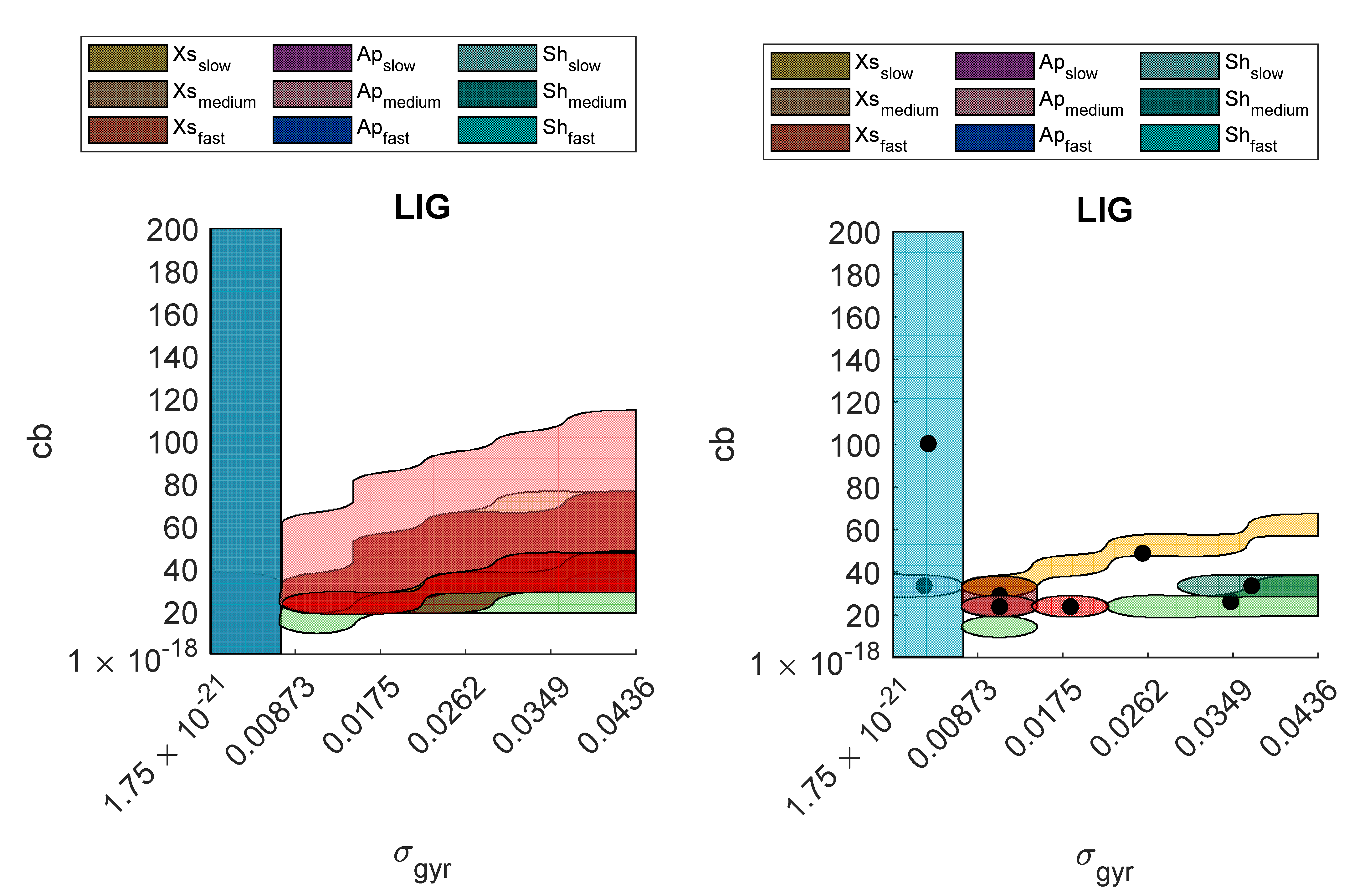 Sensors 21 06307 g005