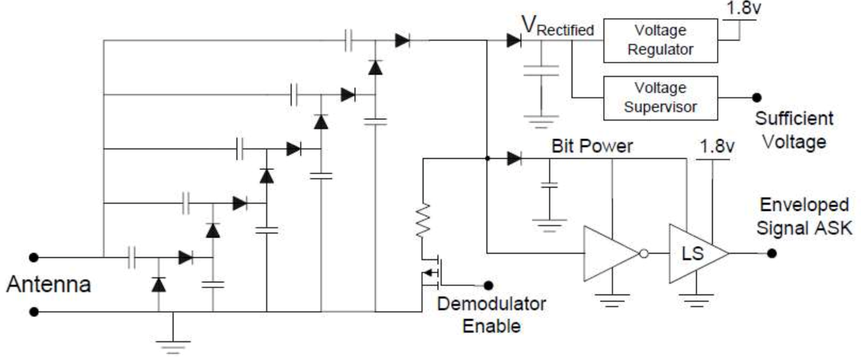 Sensors 21 06308 g003 550