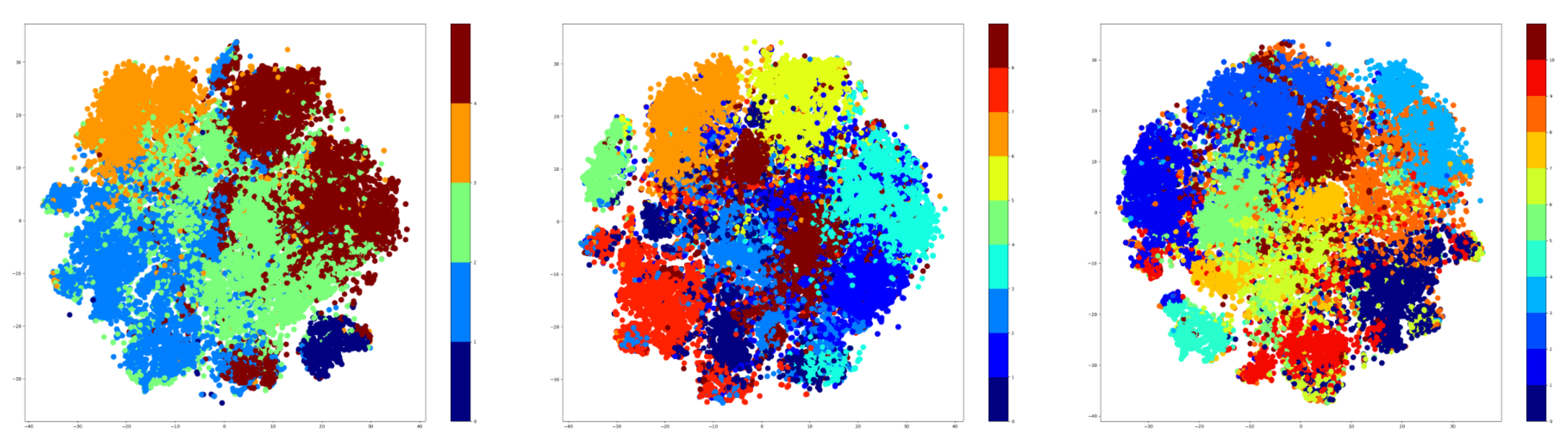 Sensors 21 06309 g007 550