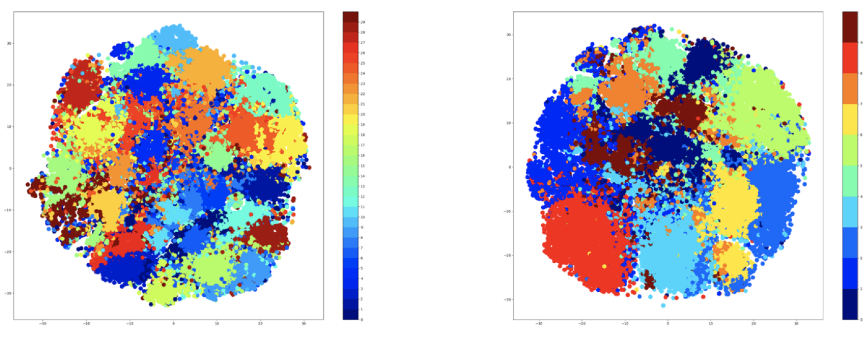Sensors 21 06309 g010 550