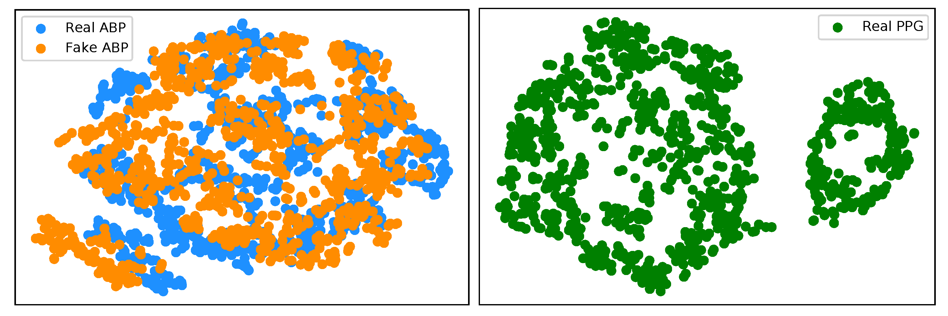 Sensors 21 06311 g009 550