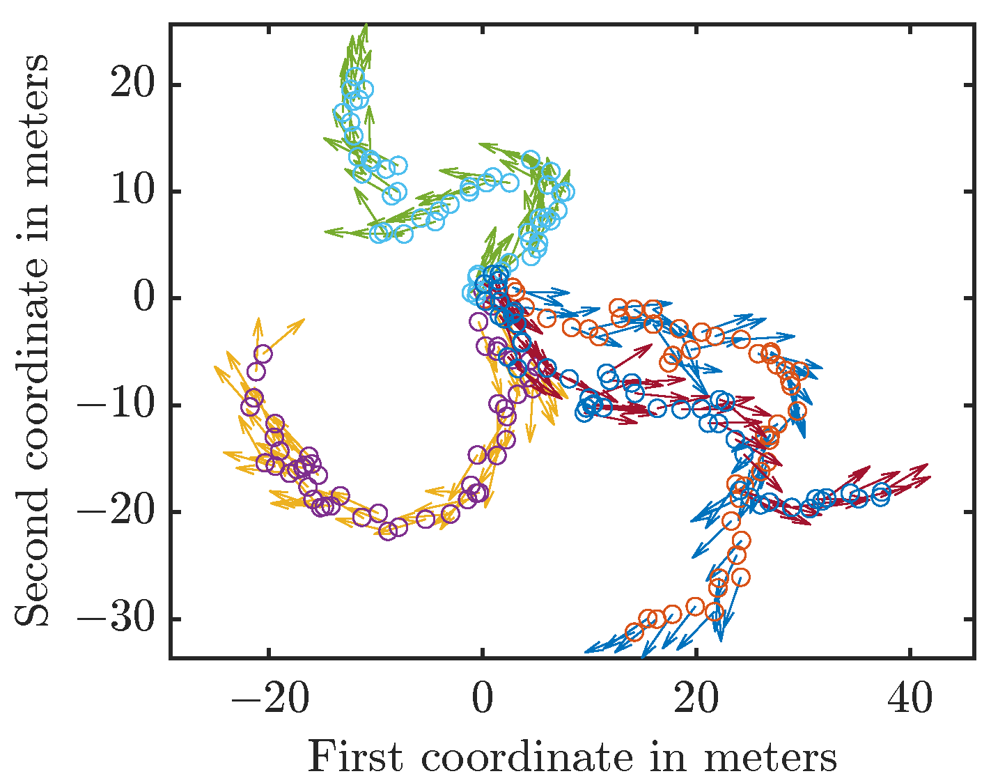 Sensors 21 06314 g005