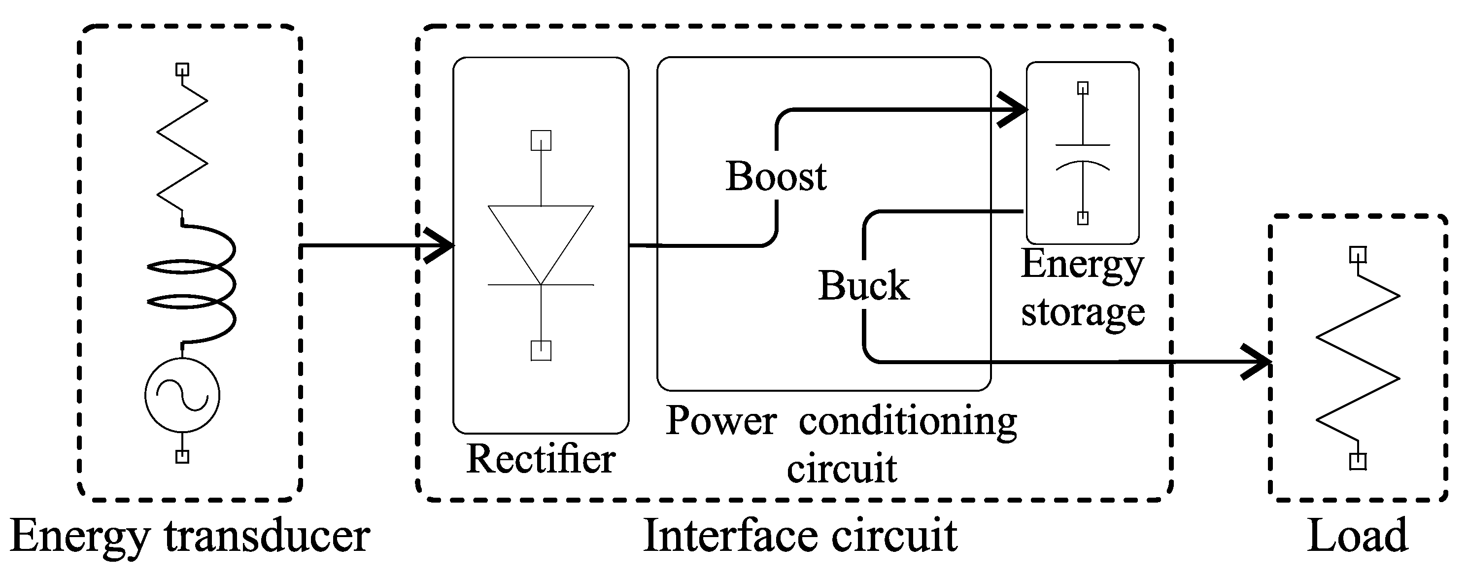 Sensors 21 06317 g001 550