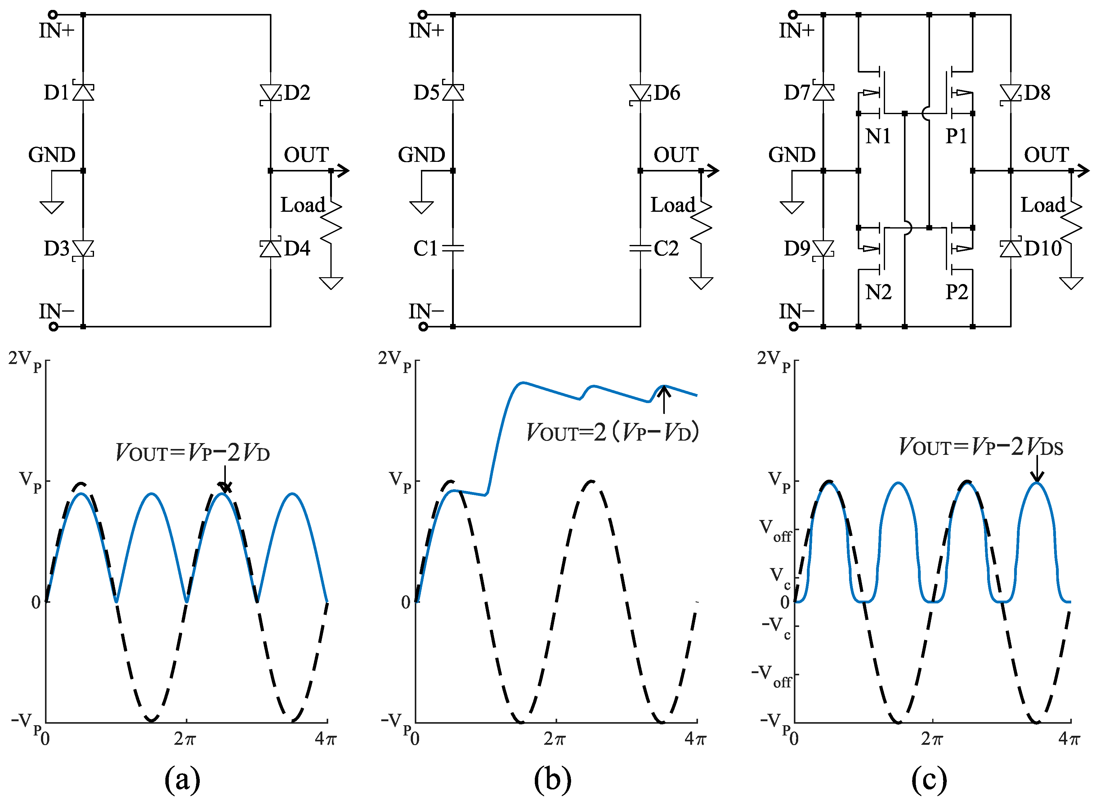 Sensors 21 06317 g003 550