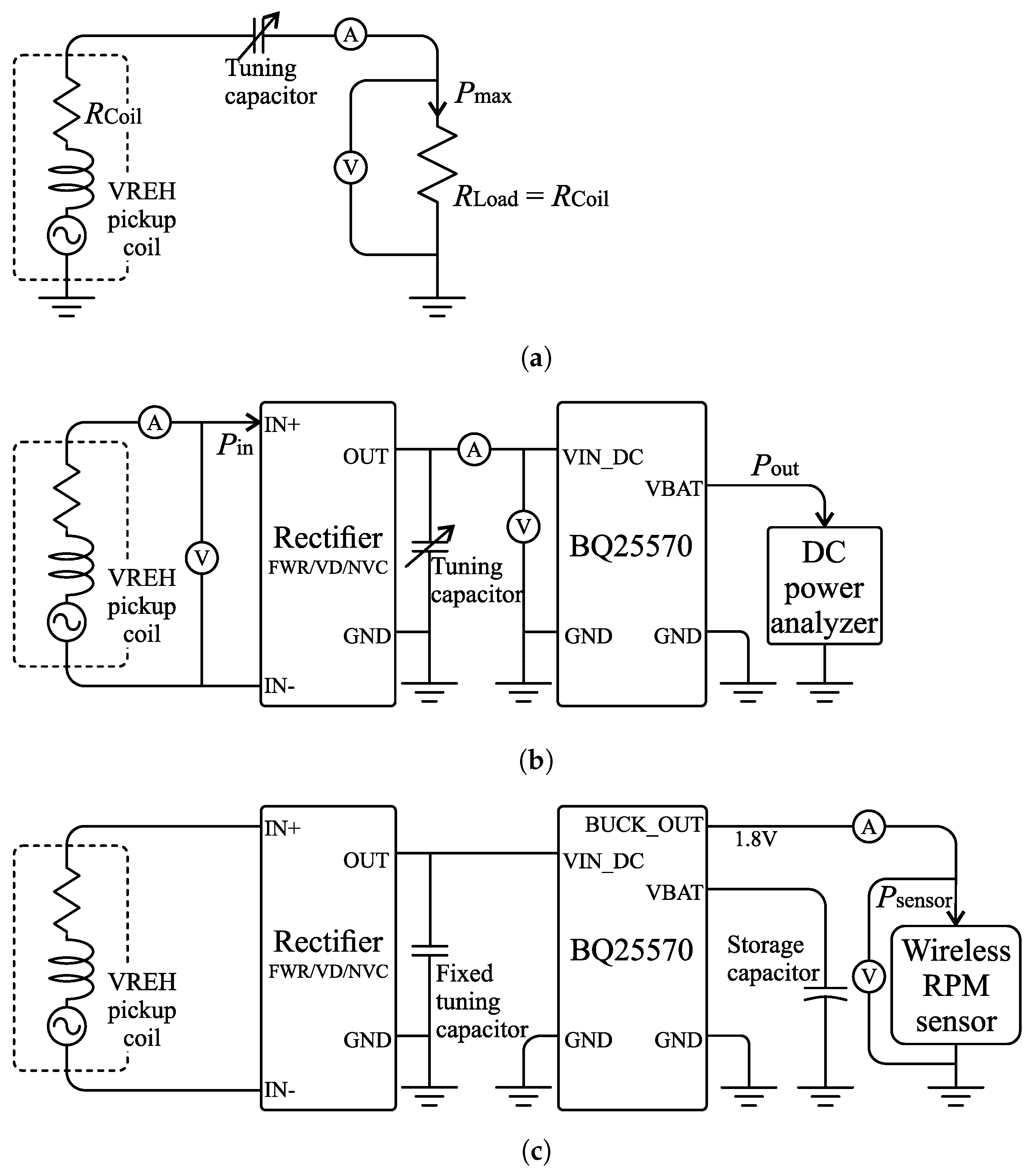 Sensors 21 06317 g008 550