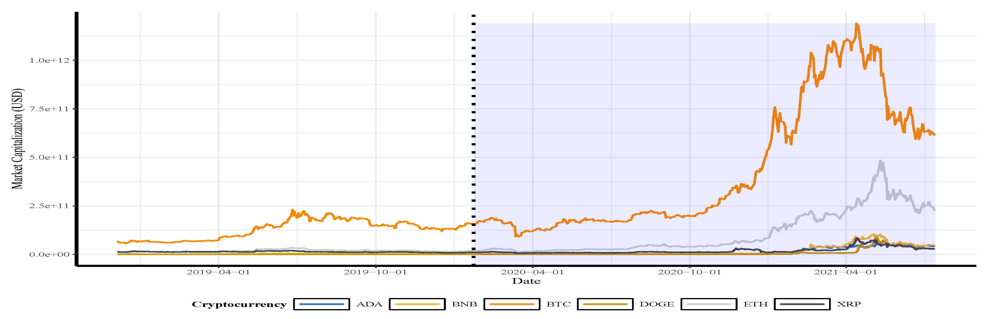 Sensors 21 06319 g003