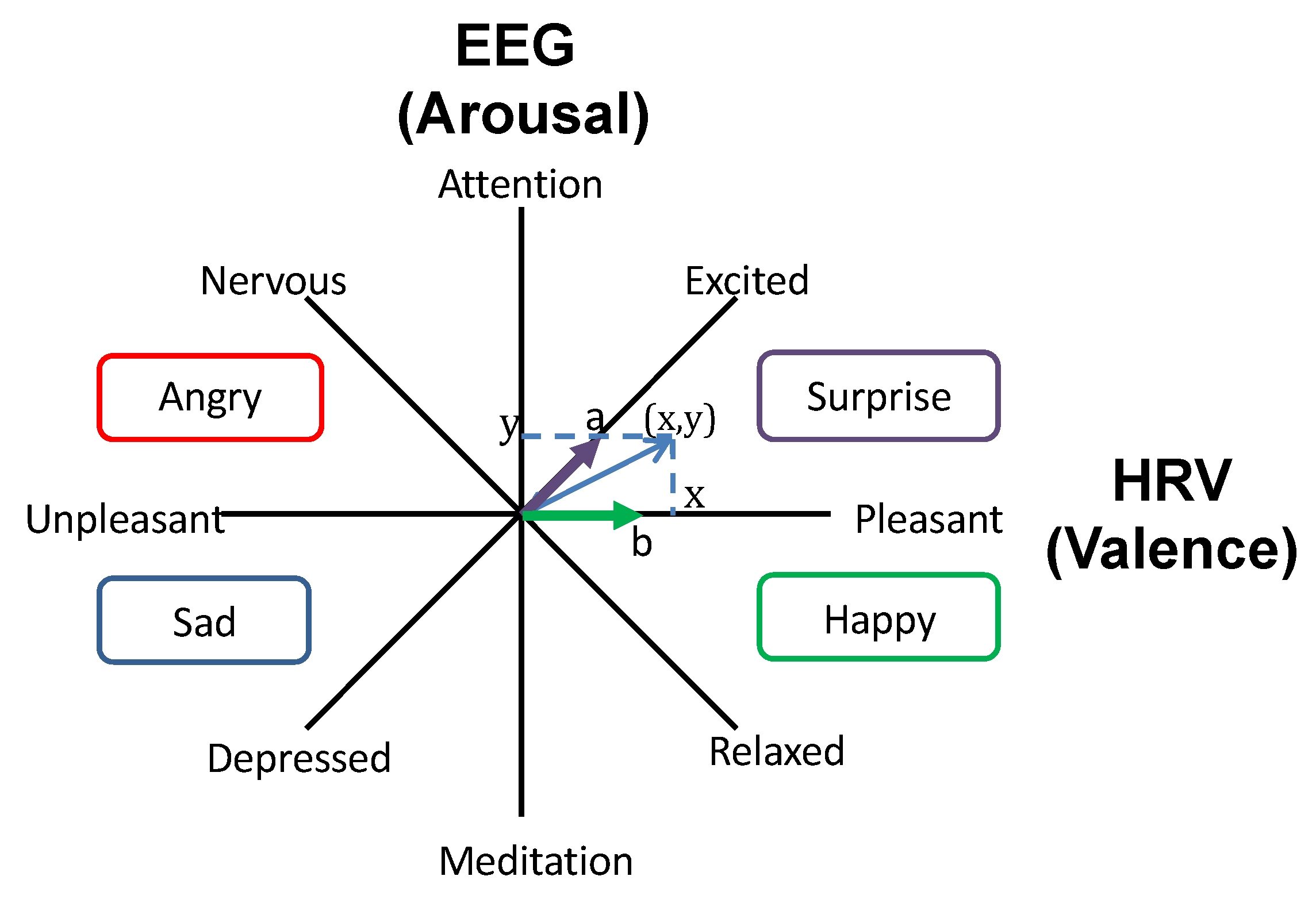 Sensors 21 06322 g001
