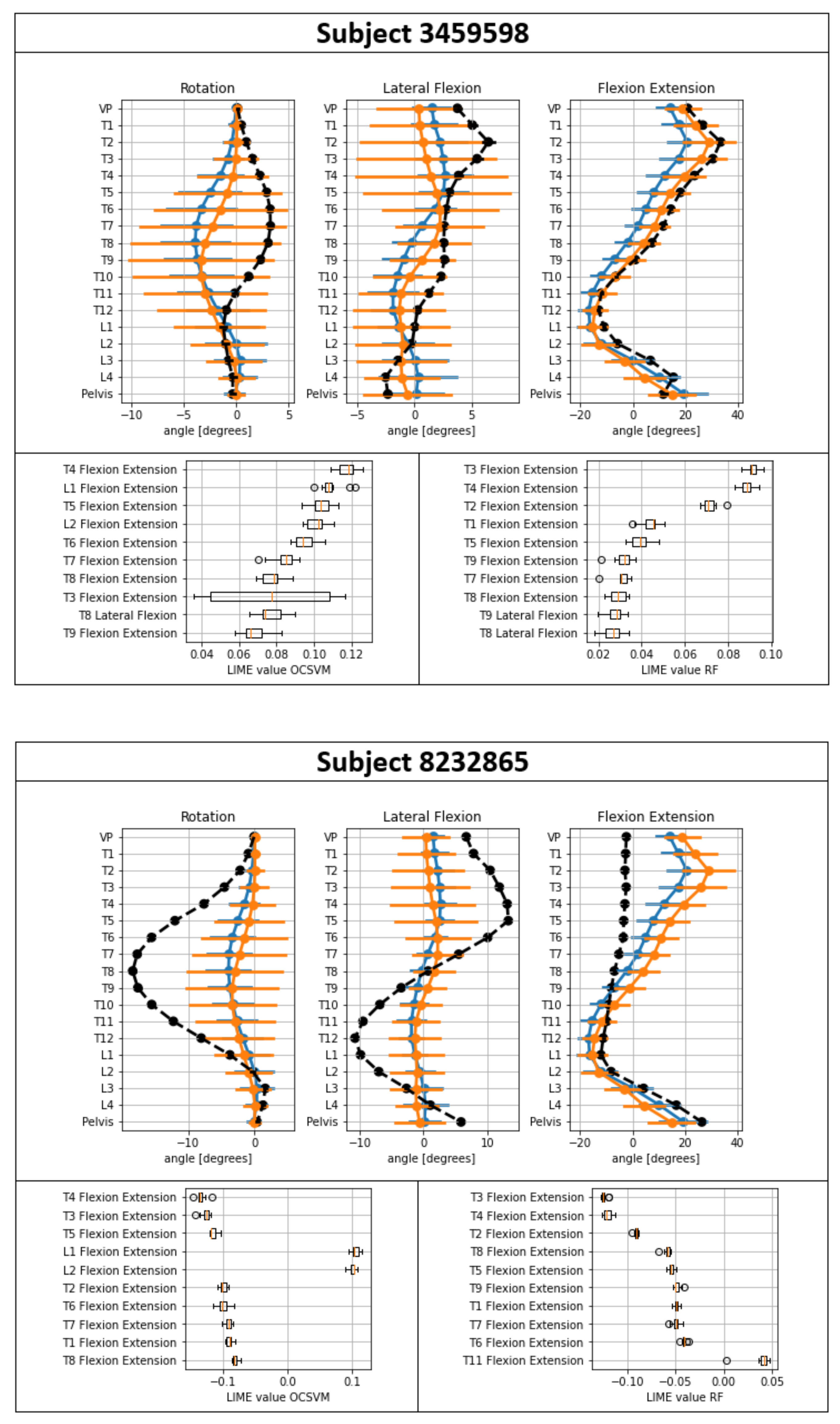 Sensors 21 06323 g001 550