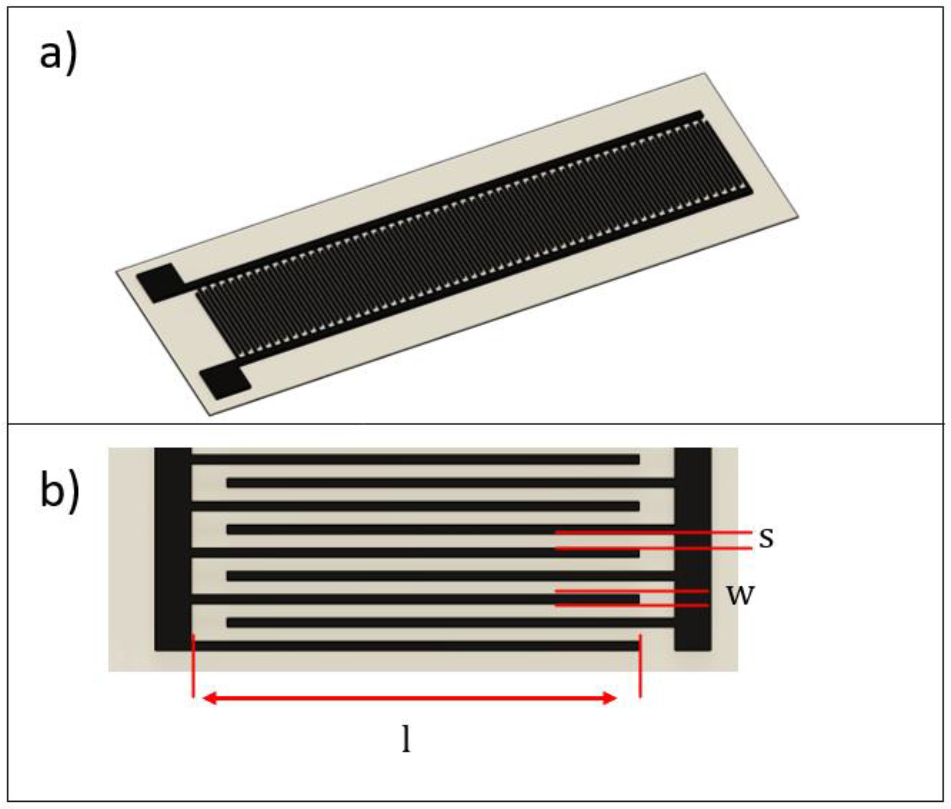Sensors 21 06324 g001