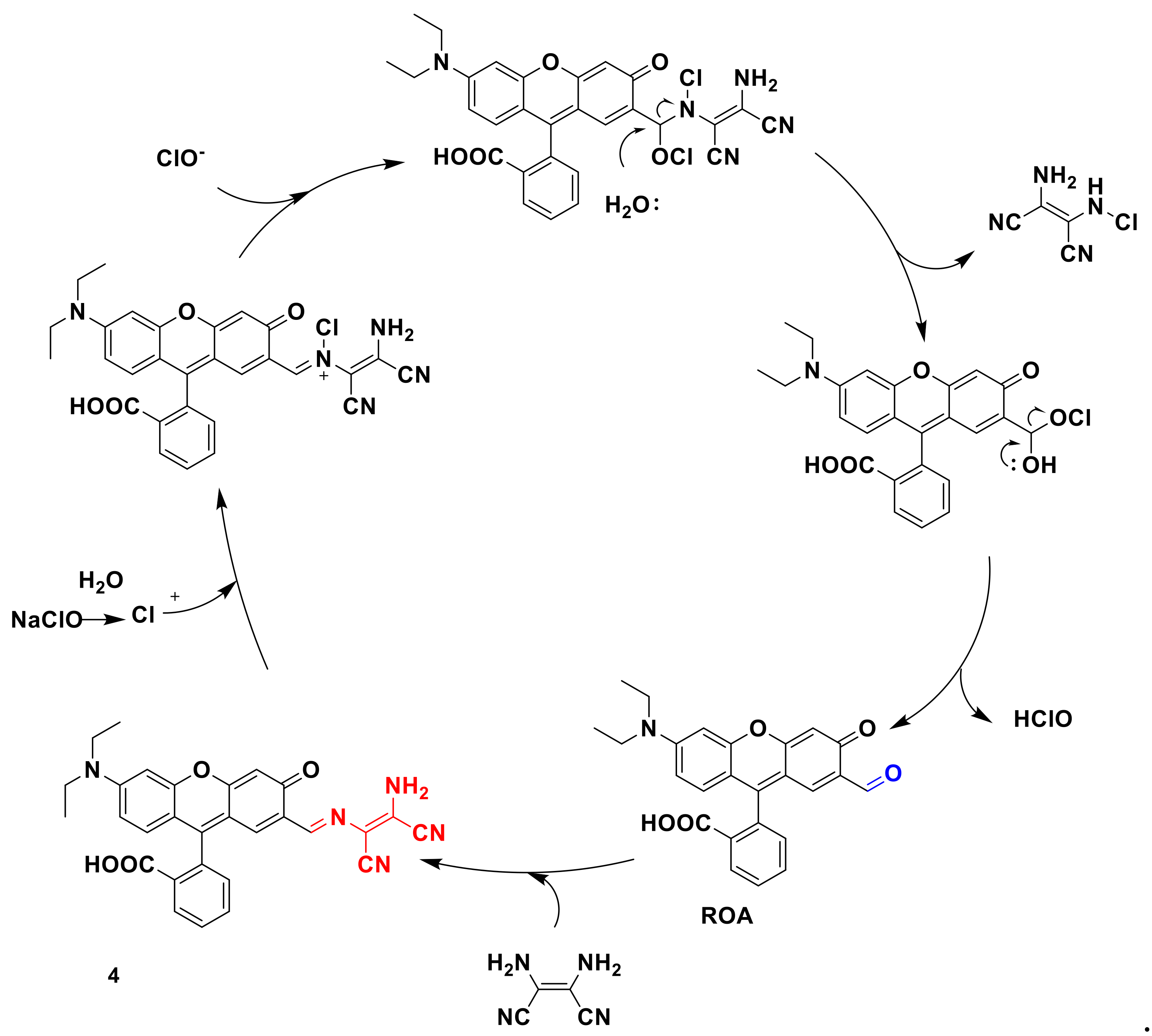 Sensors 21 06326 g005 550