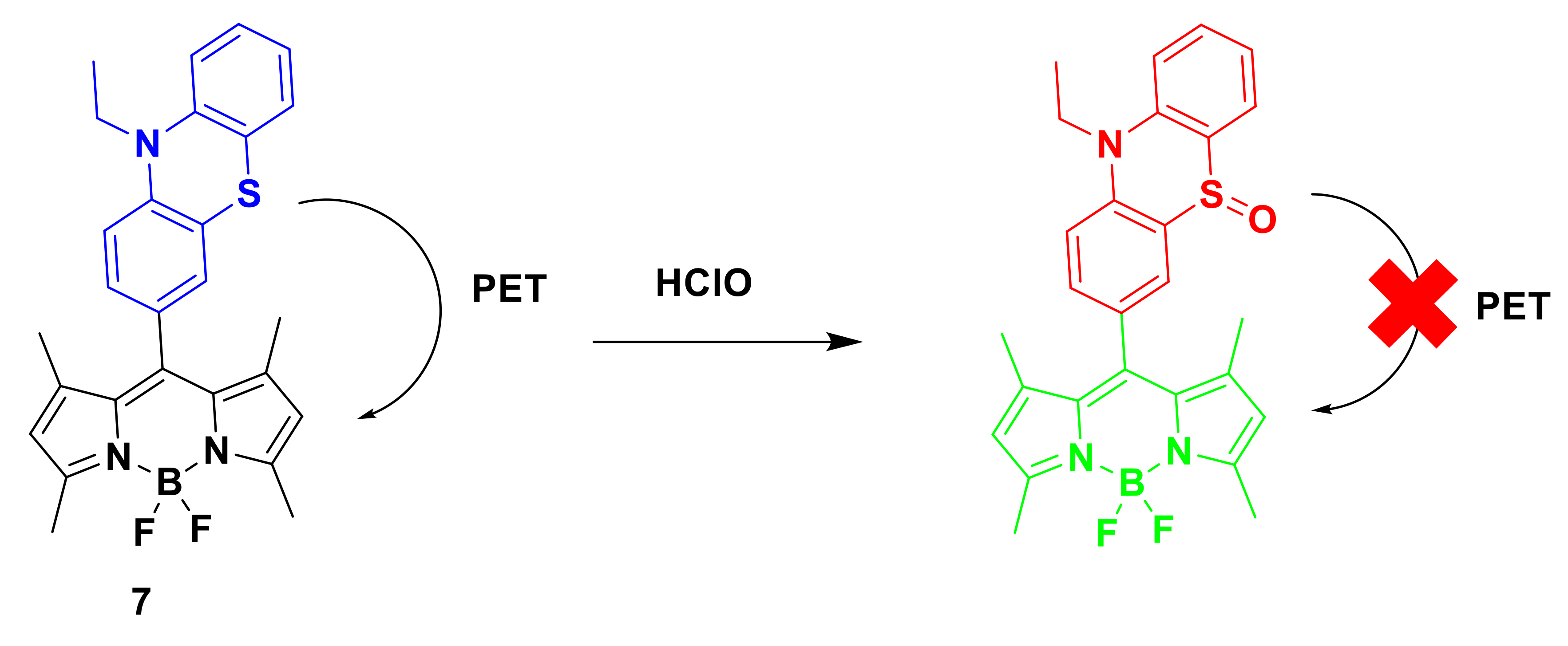 Sensors 21 06326 g008 550