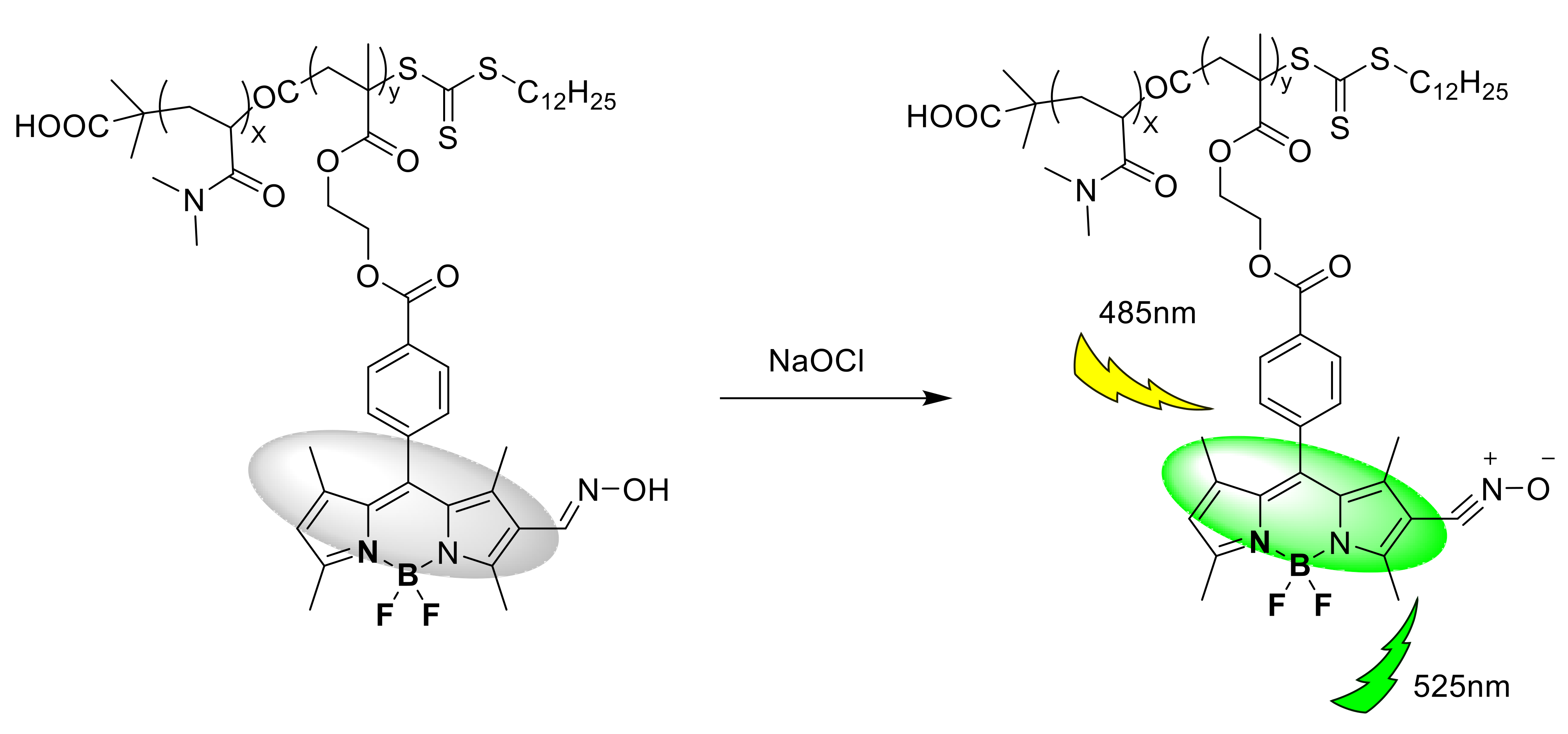Sensors 21 06326 g010 550