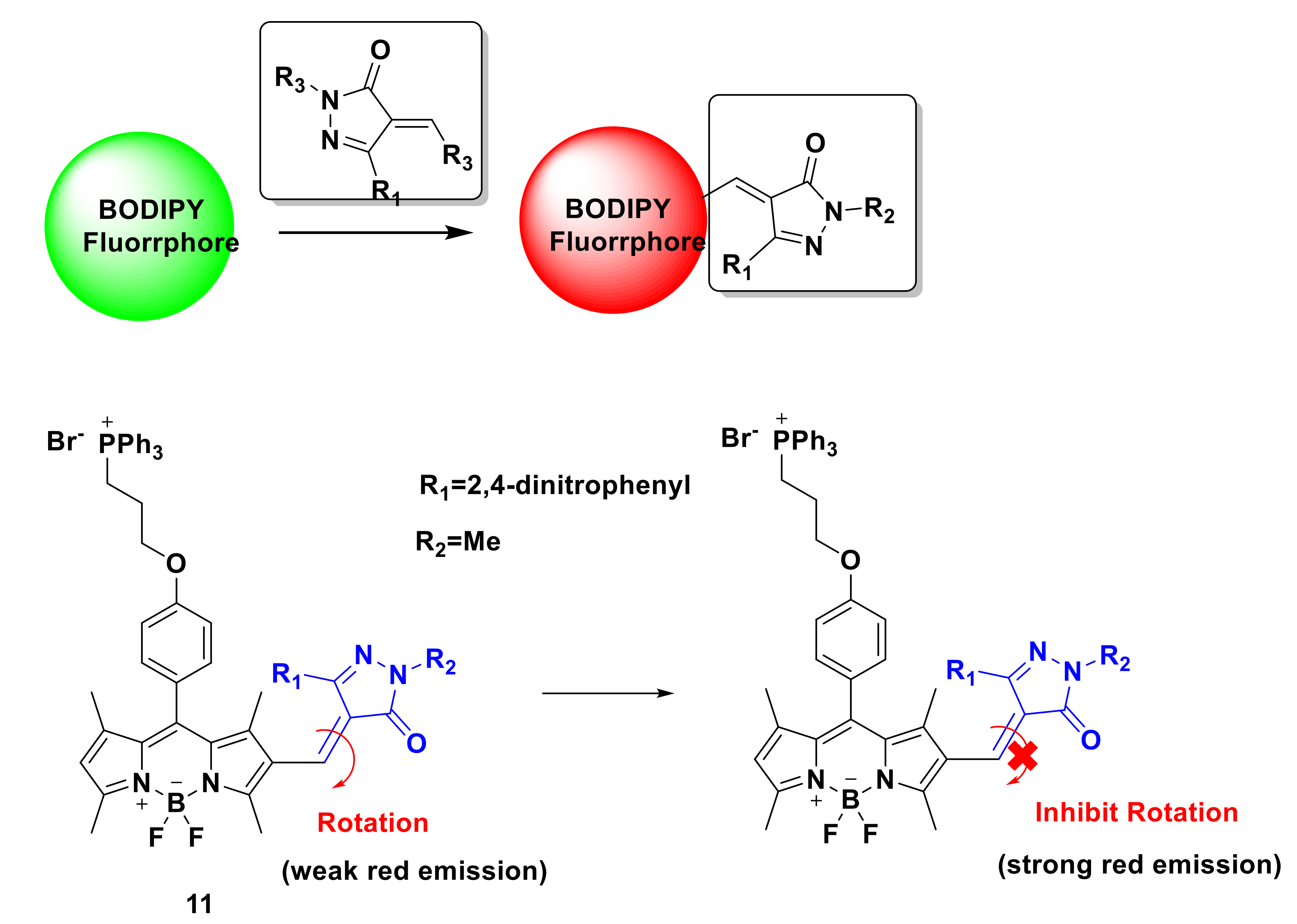 Sensors 21 06326 g012 550