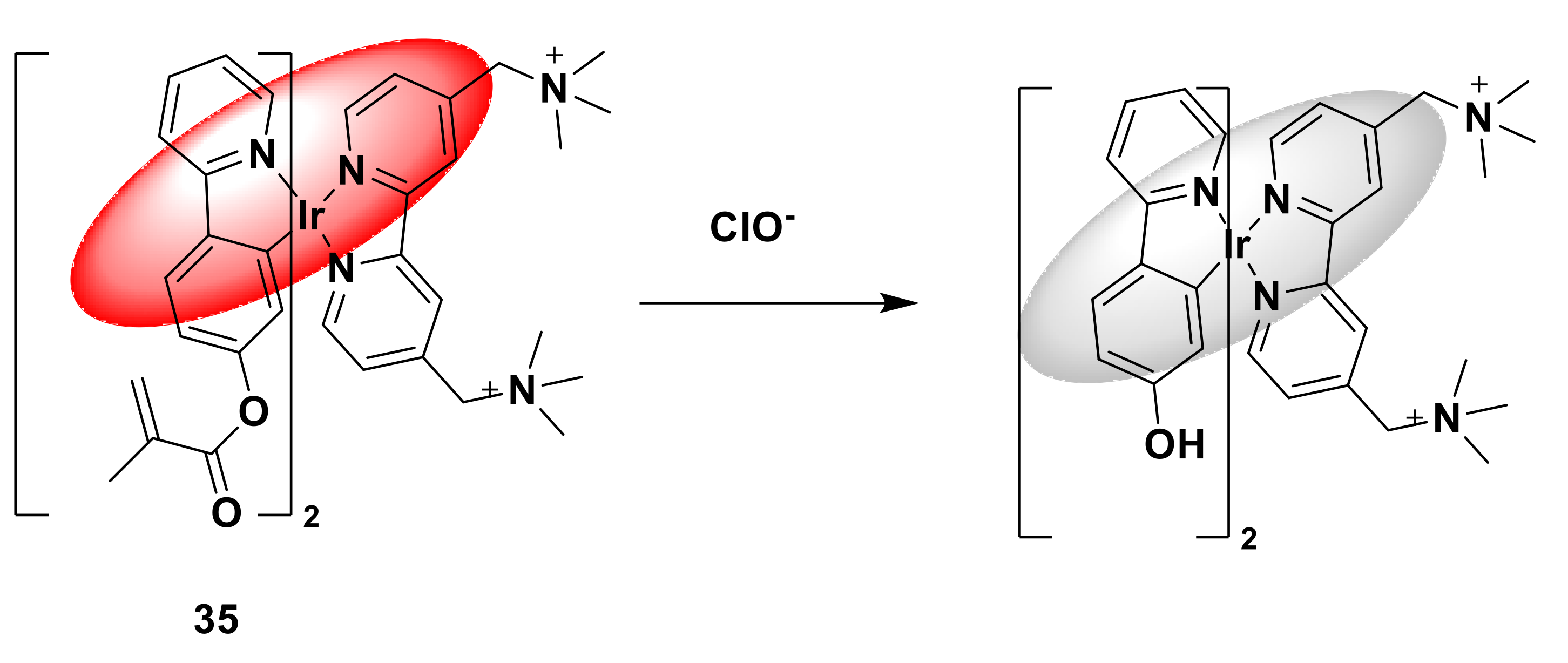 Sensors 21 06326 g033b 550