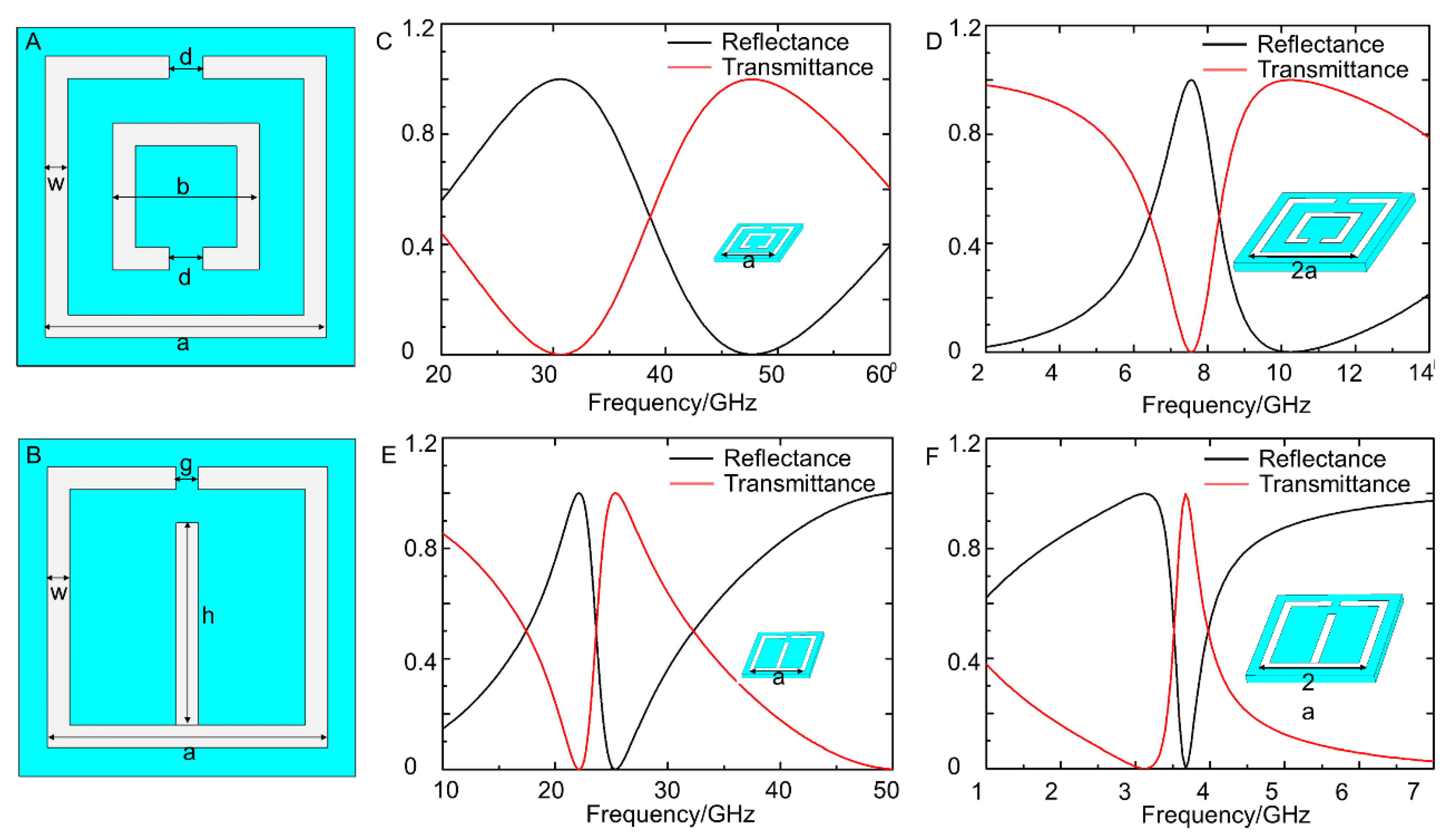 Sensors 21 06329 g002 Sensors 21 06329 g002