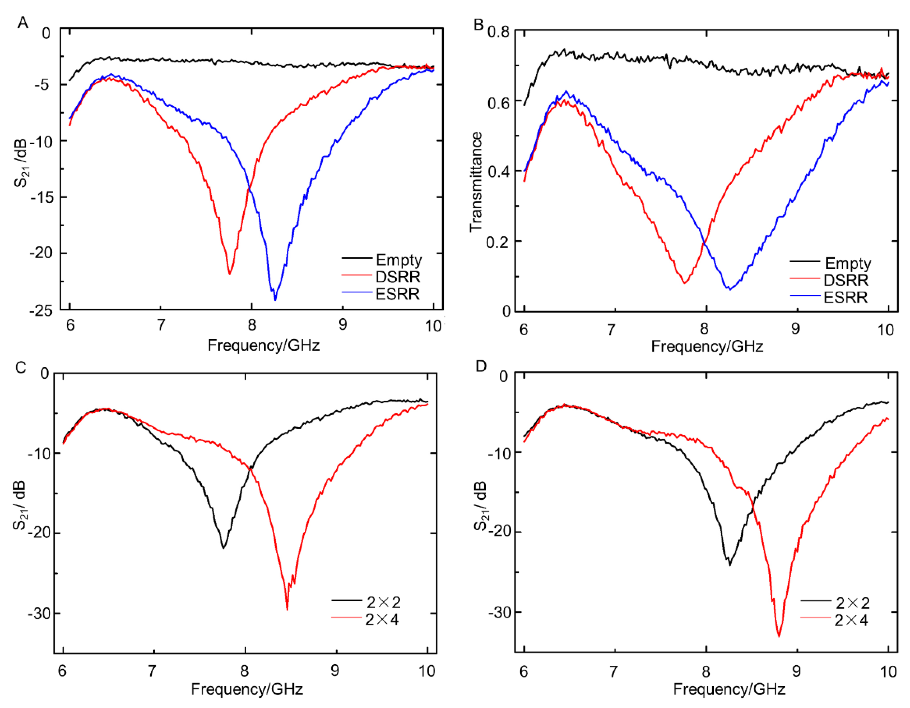Sensors 21 06329 g005 Sensors 21 06329 g005