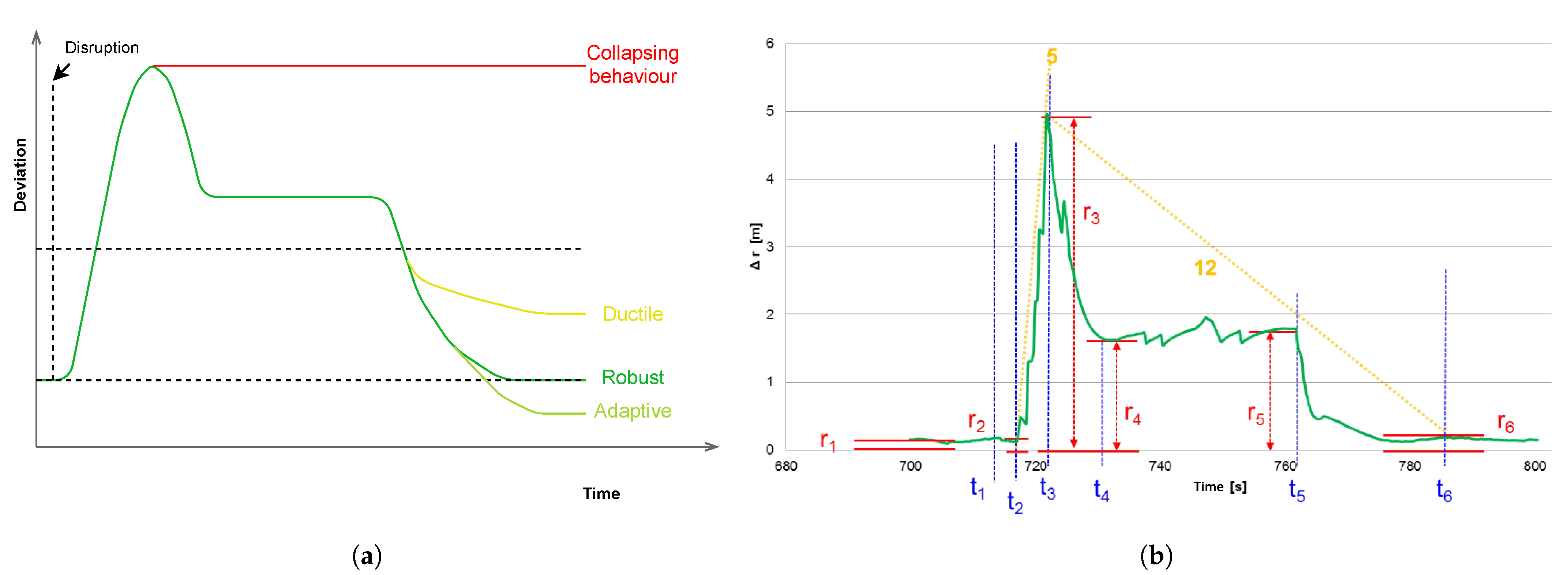 Sensors 21 06332 g001 Sensors 21 06332 g001