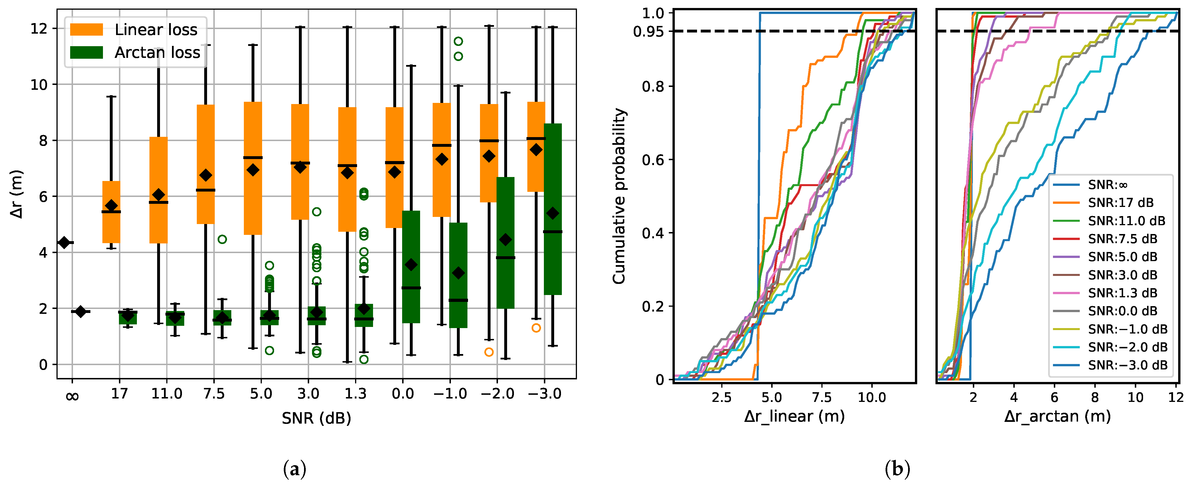Sensors 21 06332 g008 Sensors 21 06332 g008