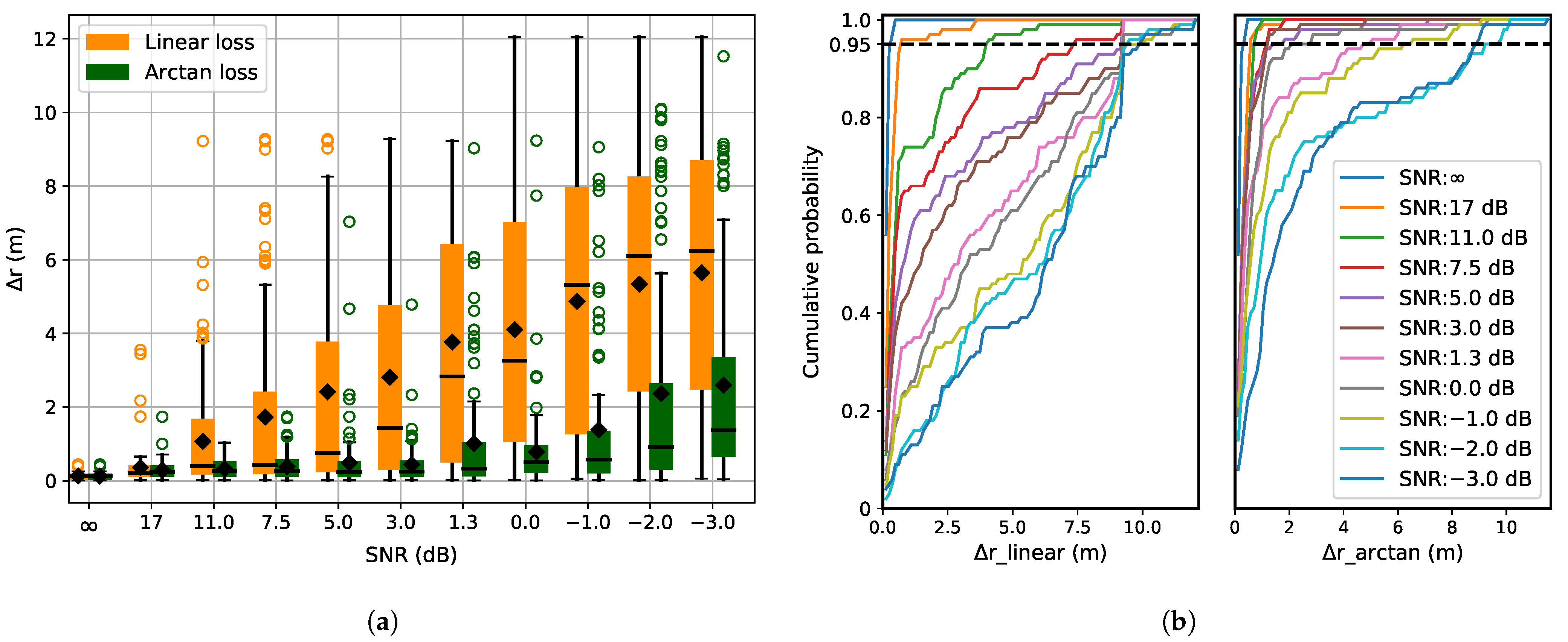 Sensors 21 06332 g010 Sensors 21 06332 g010